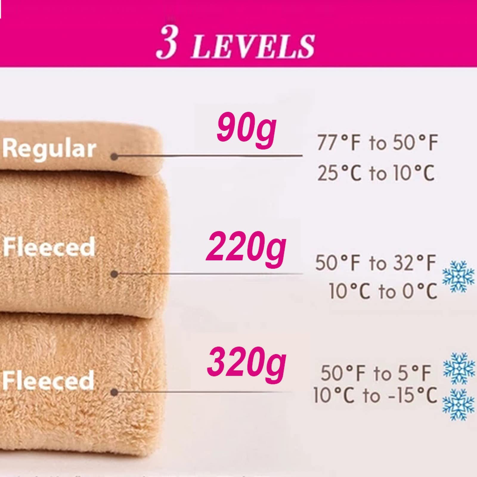 Women's Fleece Lined Tights - 2 Pairs Thermal Opaque Stockings with High Waist & Stretchy Fabric | Warm Winter Leggings for Cold Weather, Outdoor Activities & Layering Under Dresses