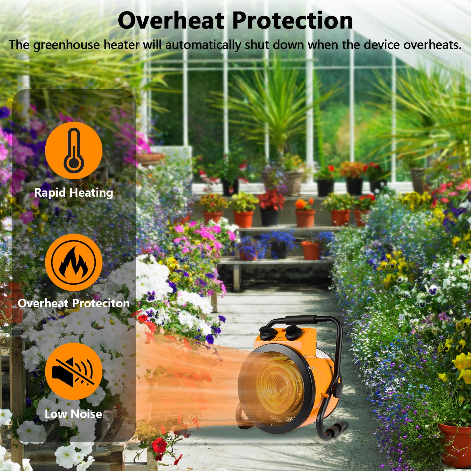 1500W Greenhouse Heater with Digital Thermostat - 2 Fast Heating Modes & Overheat Protection - Electric Grow Tent Heater for Greenhouses, Flower Rooms, Patios - Perfect for Winter Plant Protection & Indoor Gardening (110-120V) - YE