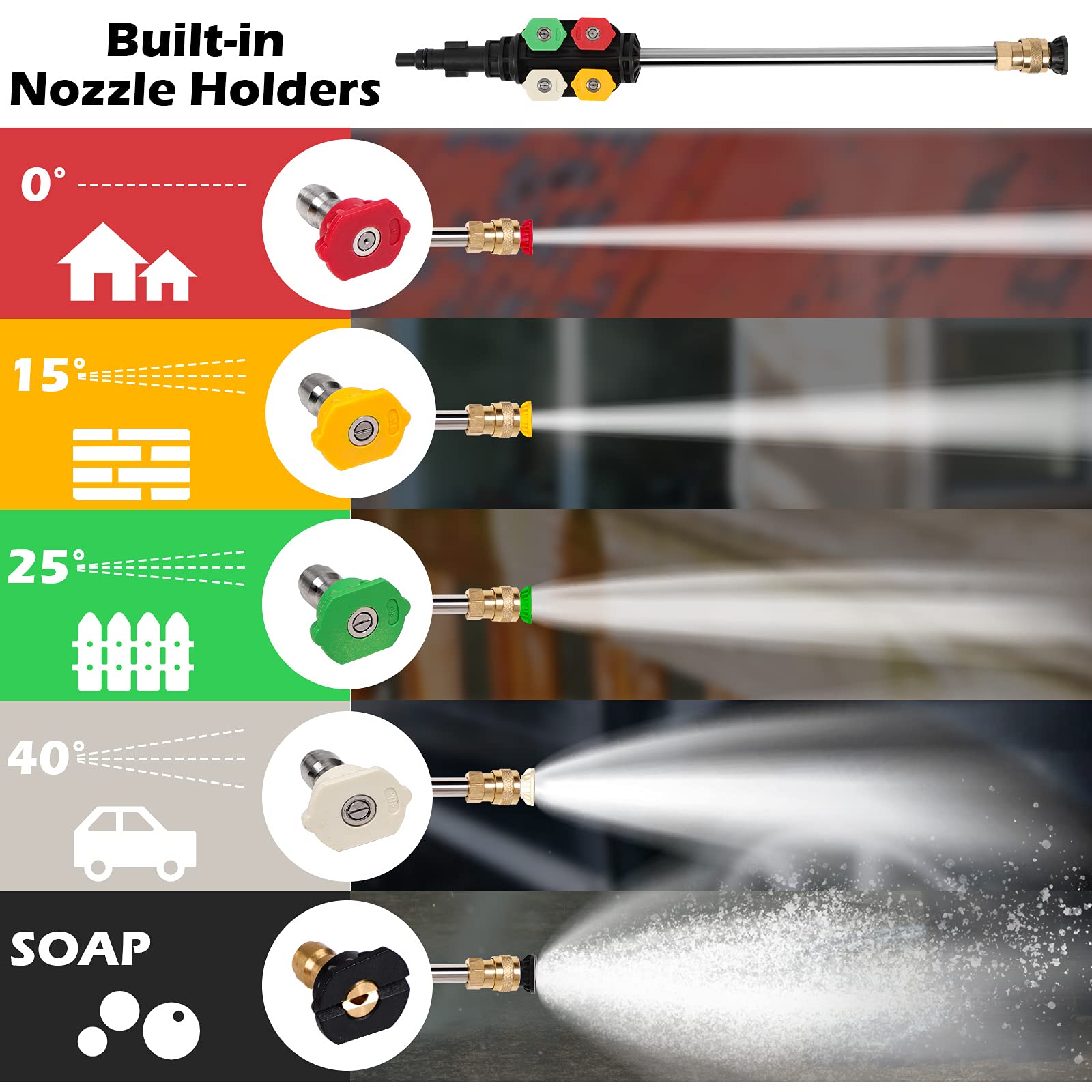 Fazil 4000 PSI 2.8 GPM Electric Pressure Washer with 5 Quick Connect Spray Nozzles - Powerful Power Washer for Cleaning Cars, Floors, Walls, Driveways, Outdoor Furniture, Patios & Gardens - Ideal for Home, Garage, and Commercial Use