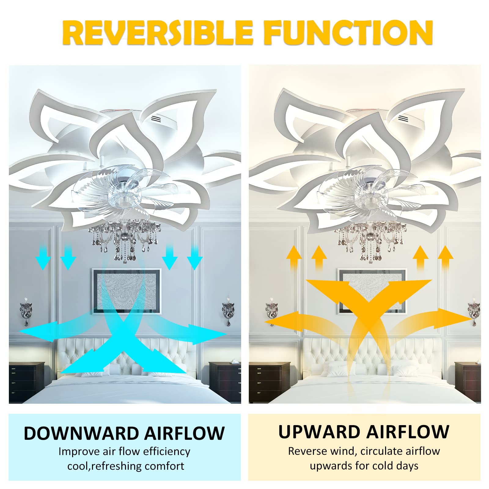 MeiMeiDa 32 Inch Modern Ceiling Fan with LED Light - Dimmable, Energy Efficient, Adjustable Color Temperature, White - Perfect for Living Room, Bedroom, and Office
