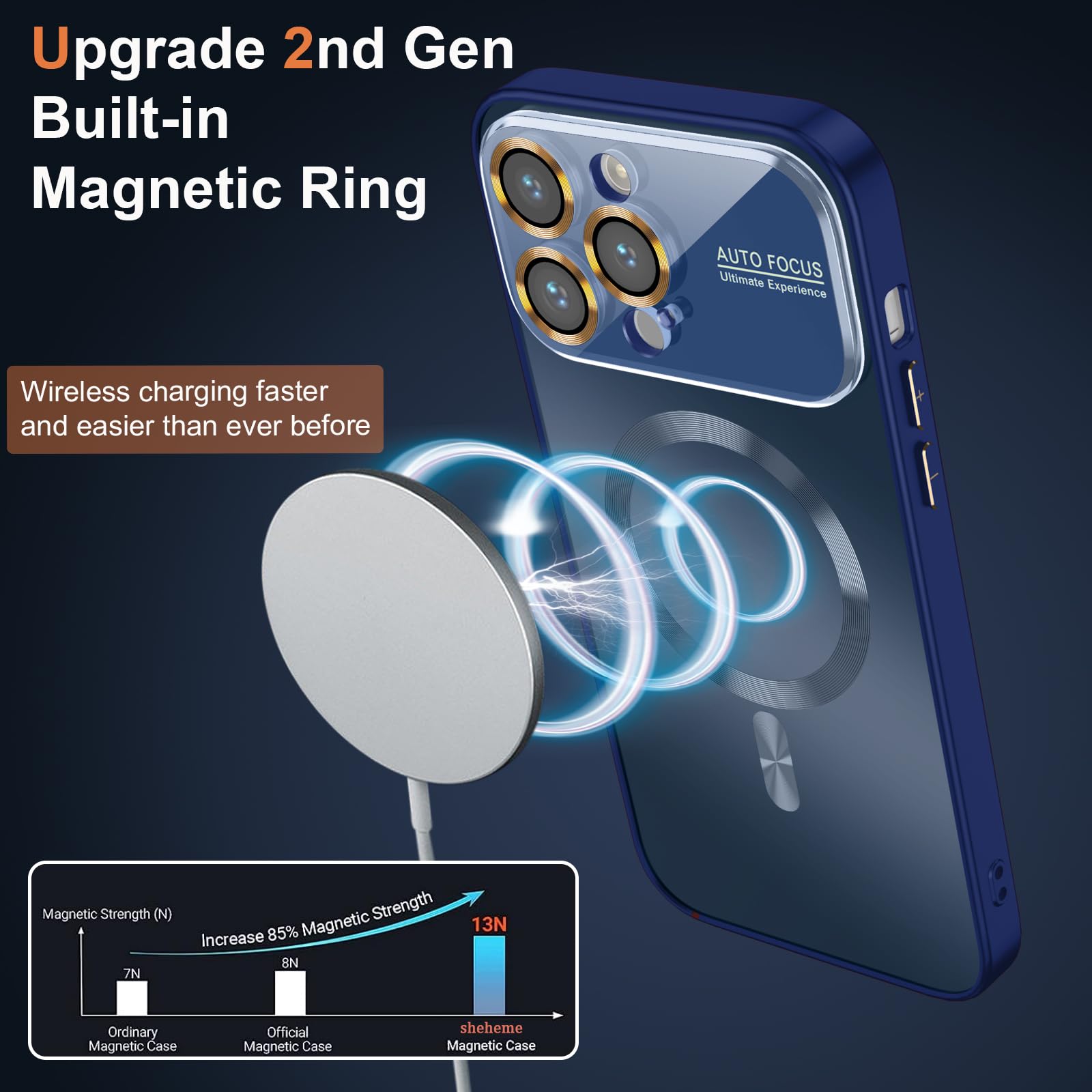 Magnetic Titanium iPhone 15 Pro Max Case with MagSafe Compatibility | Military-Grade Drop Protection & Full Camera Lens Cover | Anti-Scratch Matte Finish Shockproof Phone Cover for iPhone 15 Pro Max - Perfect for Outdoor Adventures, Travel & Daily Protection