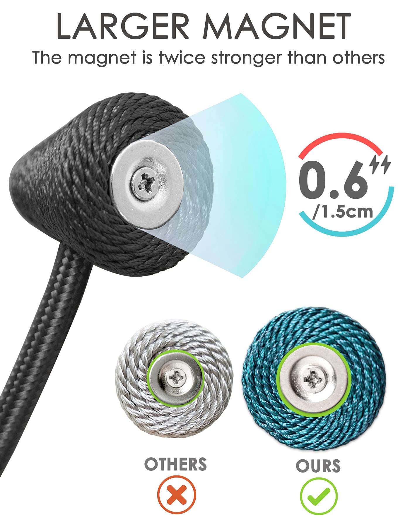Upgraded Magnetic Curtain Tiebacks with Stronger Magnets - 2 Pack 16 Inch Drapery Holdbacks for Indoor & Outdoor Use (Teal) - Perfect for Living Room, Bedroom, and Patio Decor