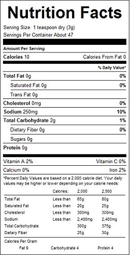 Mrs. Wages Pizza Sauce Tomato Seasoning Mix - 5 Oz. Pouch (Pack of 4) | Homemade Pizza Dough Flavor Enhancer | Perfect for Italian Cooking, Family Pizza Nights & Restaurant-Style Recipes