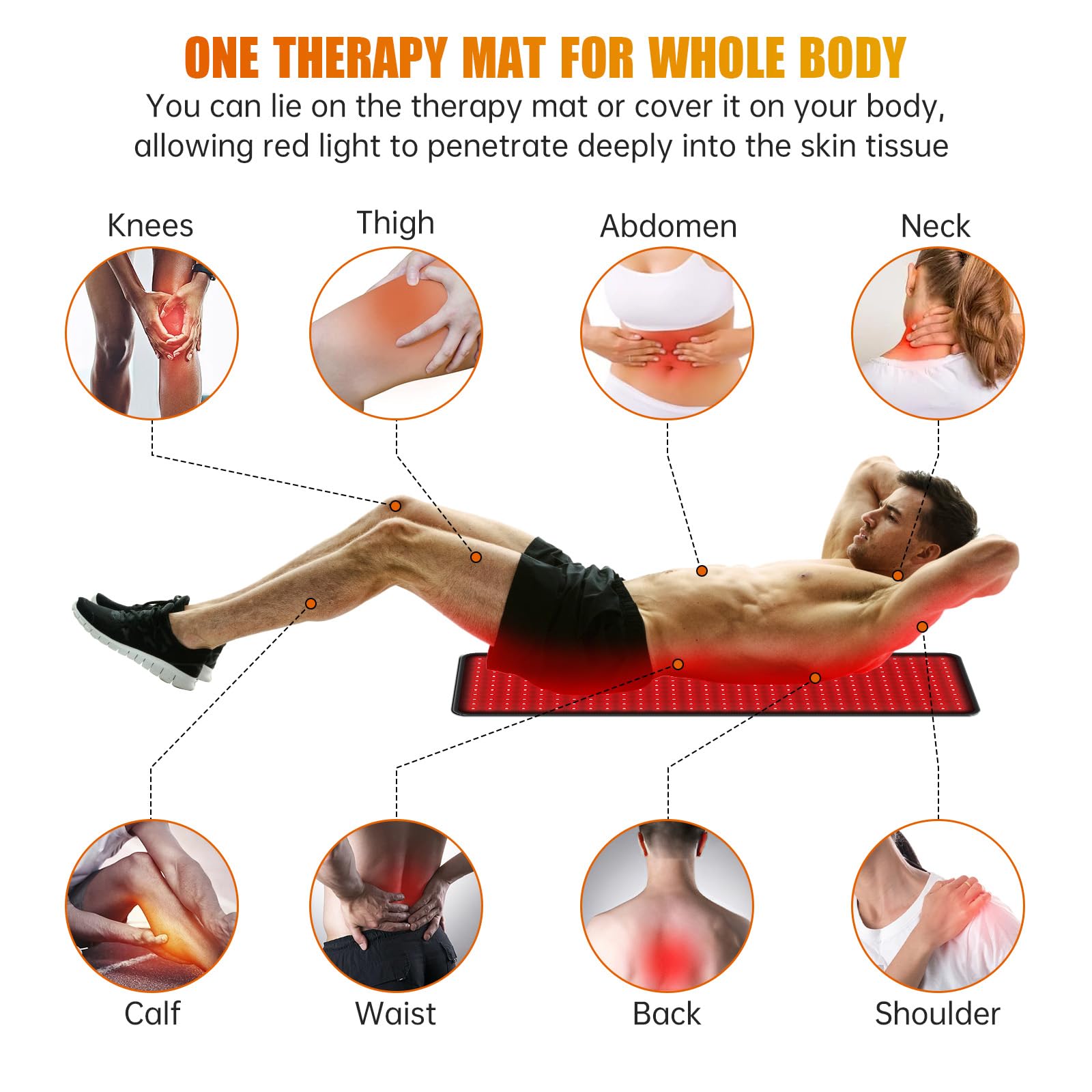 LED Red Light Therapy Pad - 360pcs 660nm & 850nm Dual Wavelength Light Therapy Mat with Timer & Adjustable Intensity for Back, Shoulder Pain Relief - Perfect for Home Use, Muscle Recovery & Joint Pain Treatment