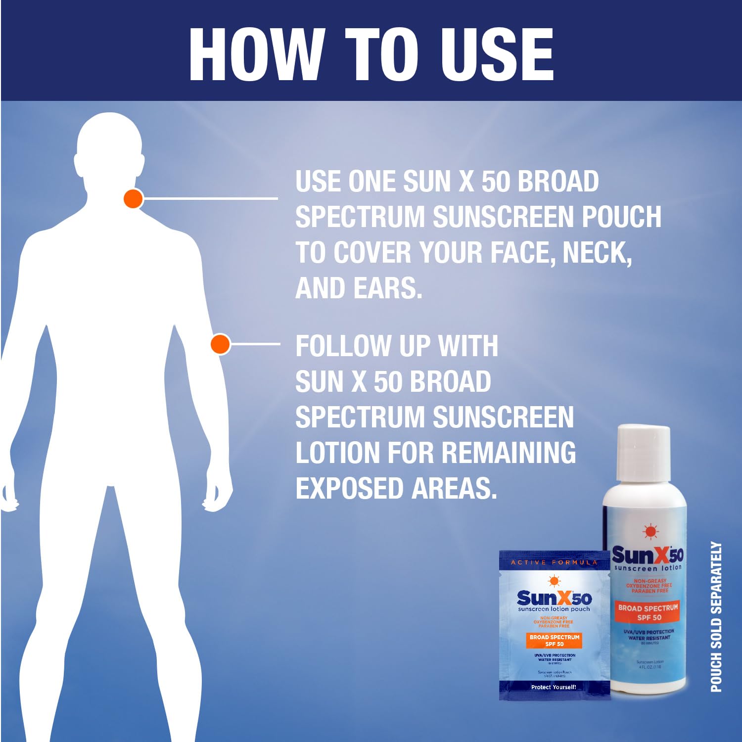 CoreTex Sun X SPF 50 Broad Spectrum Sunscreen Lotion - 1 Gallon Jug with Pump - Paraben Free, Oxybenzone Free, Octinoxate Free & Oil Free - No White Cast, Water Resistant & Sweat Proof (80 Minutes) - Ideal for Outdoor Sports, Beach Activities & Daily Sun Protection