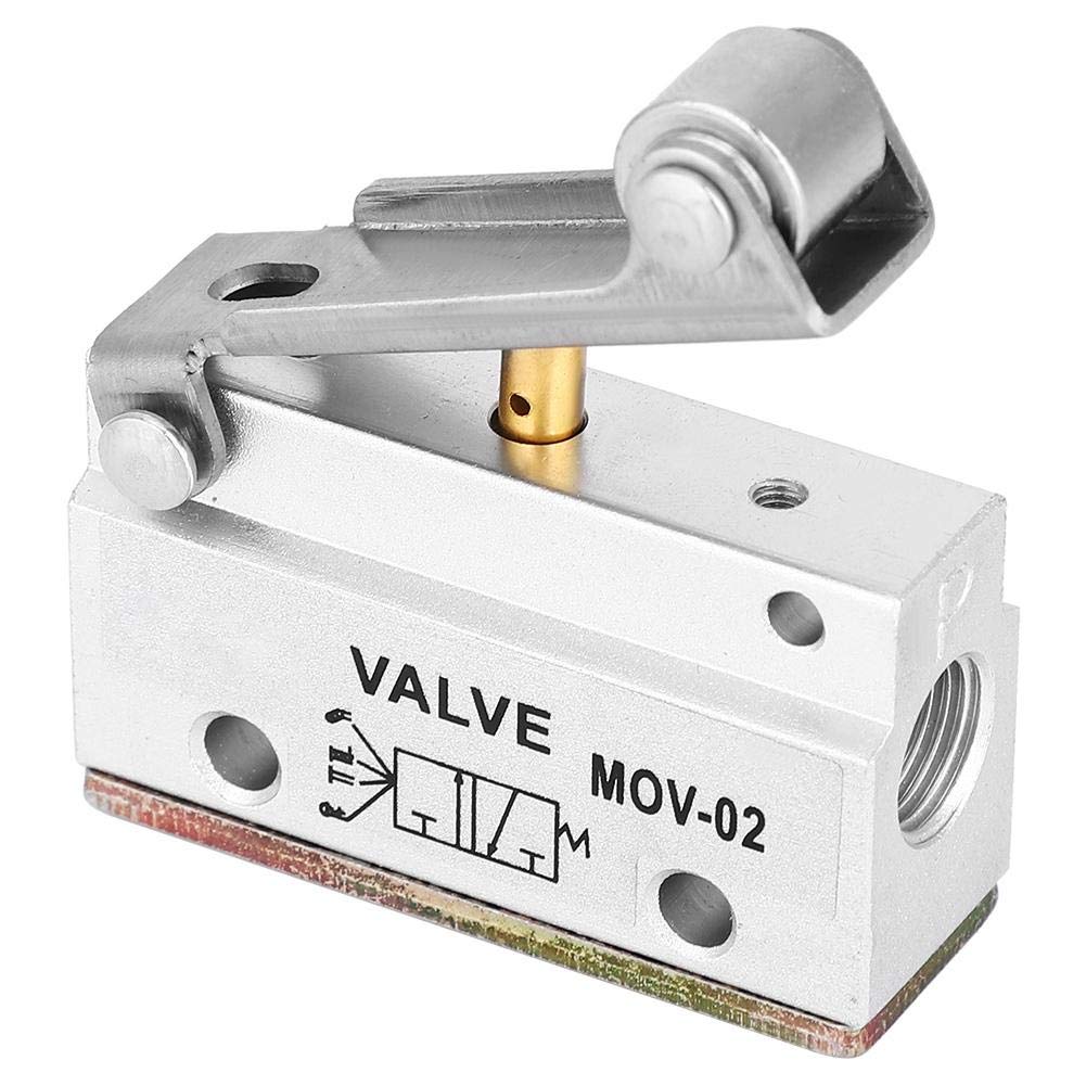 Compact Pneumatic Valve for Textile & Mechanical Equipment - Speed Control