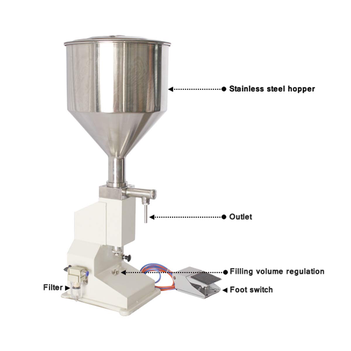 TECHTONGDA 5-50ml Pneumatic Liquid Paste Filling Machine | Stainless Steel Bottle Filler for Cream, Shampoo, Lube, Oil & Honey (Model A02) | Ideal for Cosmetic, Food & Pharmaceutical Packaging