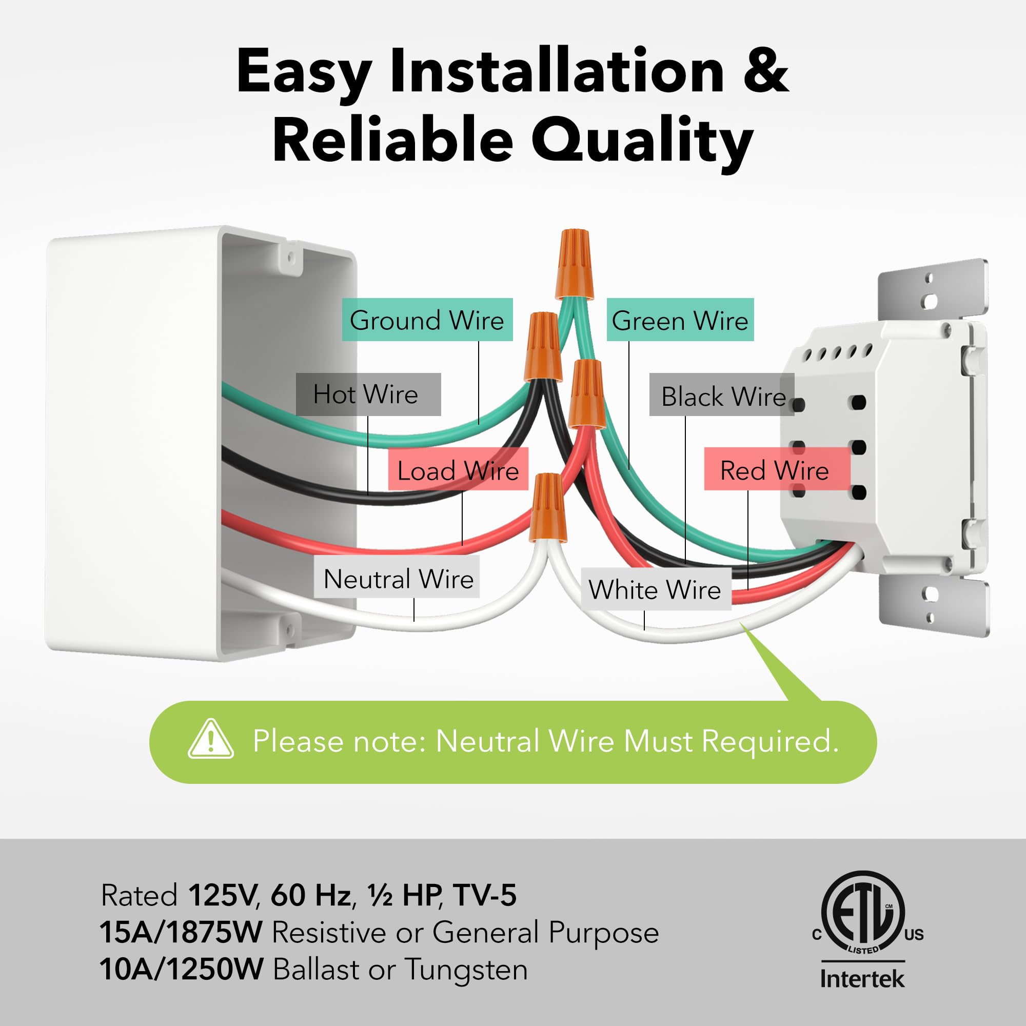 BN-LINK Digital In-Wall Timer Switch with Push Button - 5/15/30/60 Minutes & 2/4 Hours Countdown - Neutral Wire Required - Includes Free White Wall Plate - Perfect for Bathroom Fans, In-Wall Lights & Home Automation