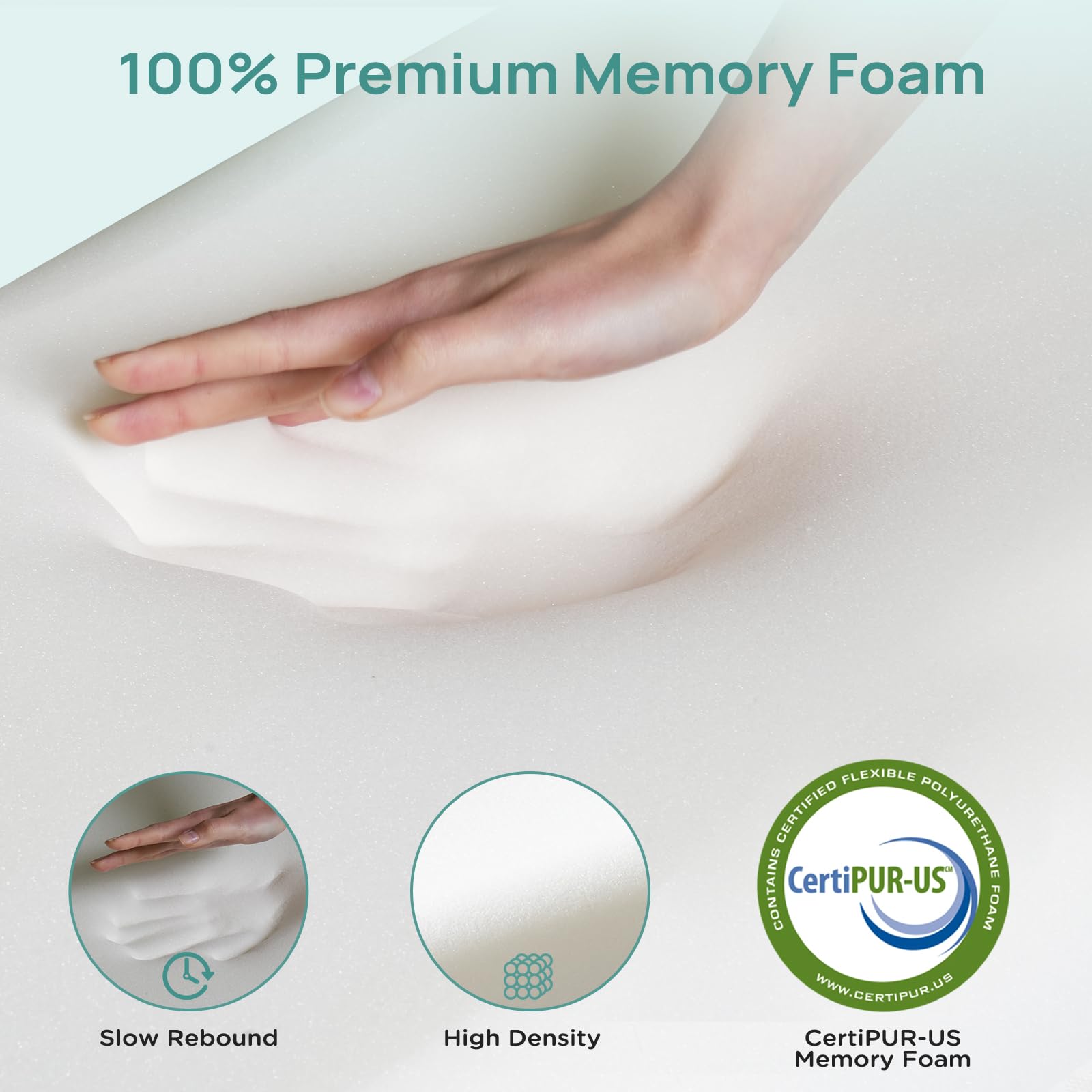 3 Inch Firm Mattress Topper Queen Size - Memory Foam Bed Topper with Soft & Firm Options for Back Pain Relief - 2-Sided Removable Cover - Ergonomic 5-Zone Support - CertiPUR-US Certified - Perfect for Guest Beds, Dorm Rooms & Home Comfort Upgrade