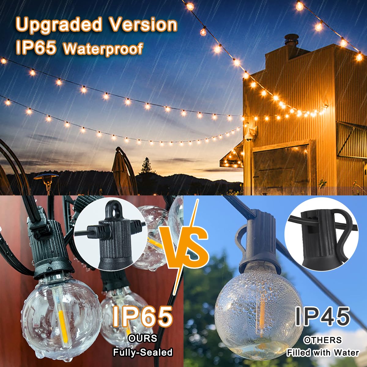Kawaya 25 FT Outdoor LED String Lights with 12+1 Shatterproof Edison Bulbs - IP65 Waterproof Dimmable Hanging Lights - 2700K Warm White for Patio, Yard, Porch, Deck, Bistro | Perfect for Backyard Parties, Wedding Decor & Outdoor Dining