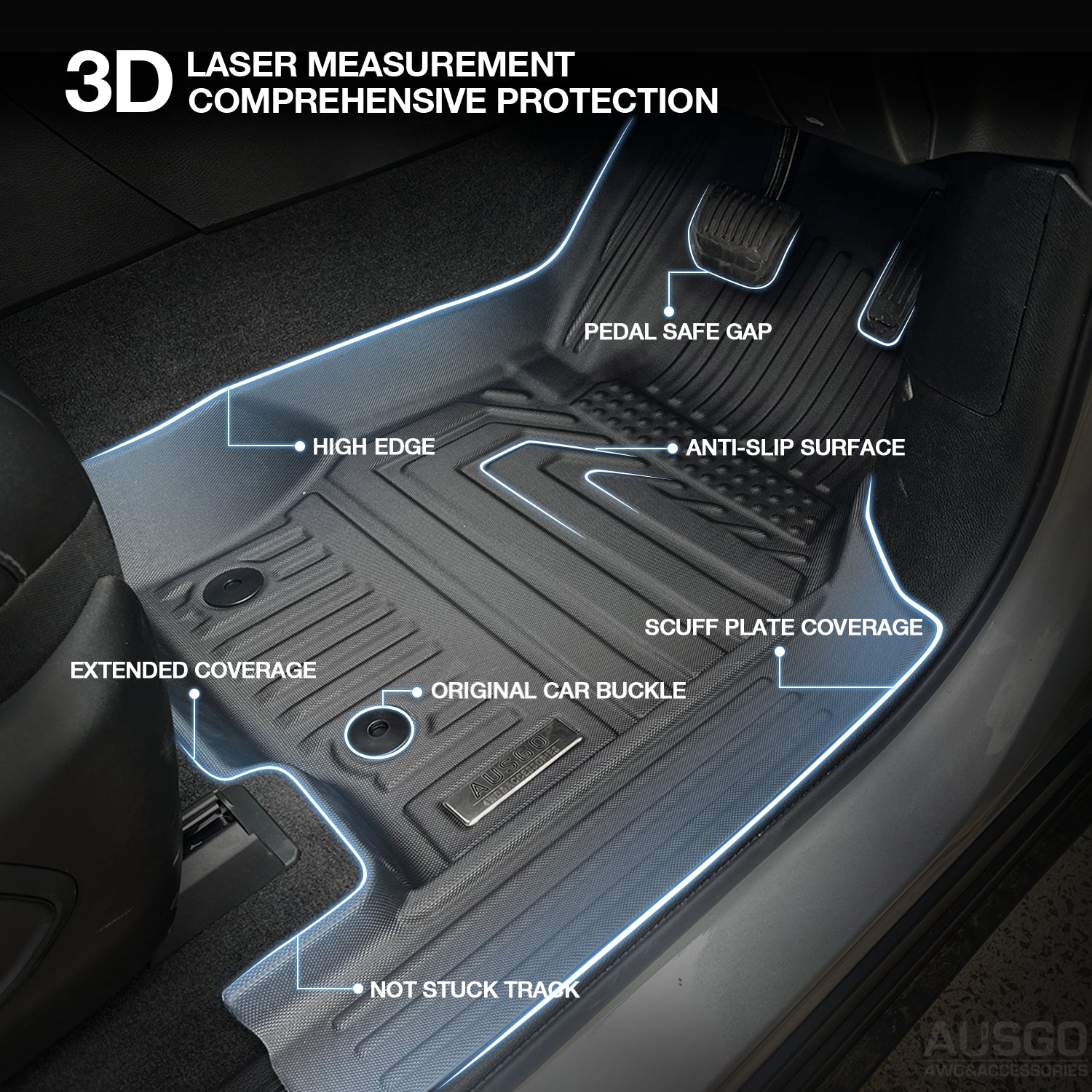 5D Custom Fit Car Floor Mats for Jeep Grand Cherokee L WL Series (2021-Present) - 7 Seat Full Set All-Weather Protection - Perfect for Off-Roading, Family Trips & Daily Commute
