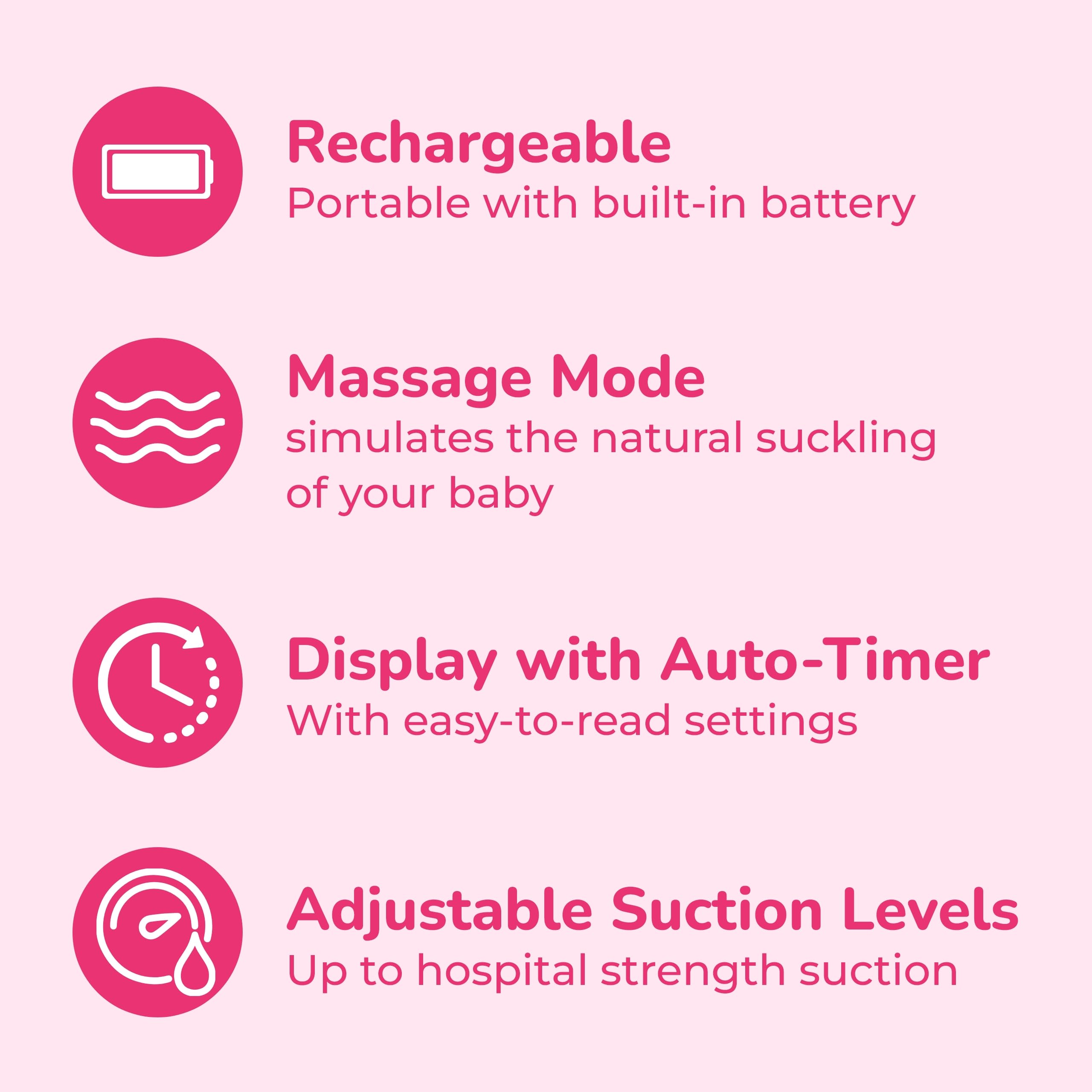 Spectra Baby S1 Plus Premier Electric Breast Pump with Rechargeable Battery - 28mm Flange Size, Includes Premium Grey Tote & Accessory Kit - Perfect for Travel, Work & Hands-Free Pumping at Home