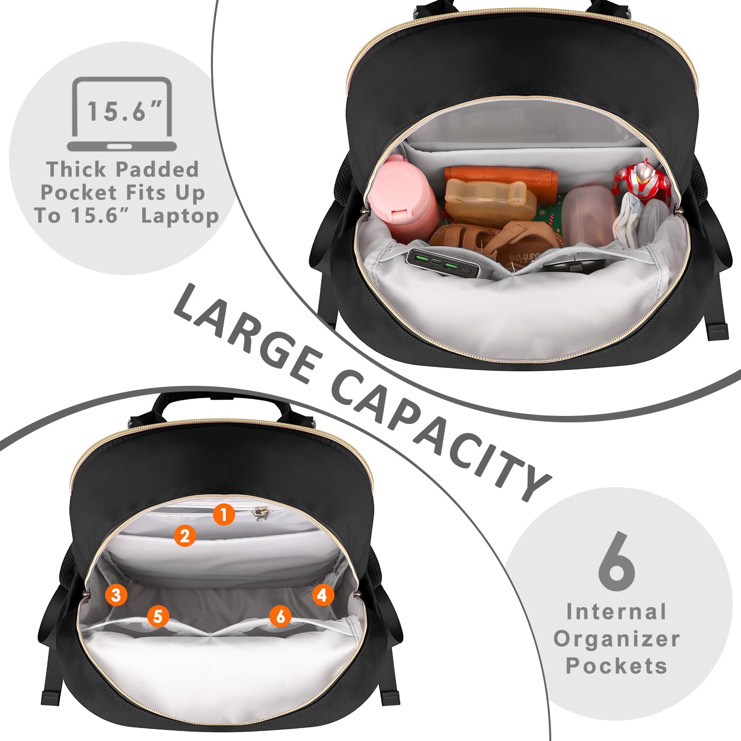ETRONIK Baby Diaper Backpack - Large Multifunctional Waterproof Diaper Bag for Boys & Girls - Perfect for Travel, Daycare & Outings with Baby Essentials