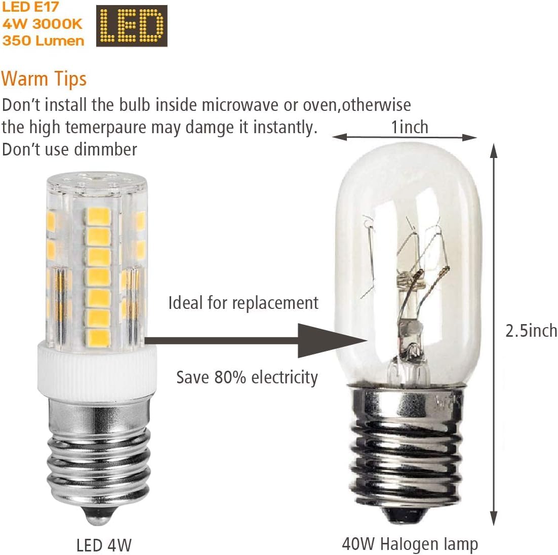 3-Pack E17 LED Bulbs for Microwave Oven - 4W (40W-50W Halogen Equivalent), Warm White 3000K, 350LM, Non-Dimmable, 120V, Ceramic Base - Perfect for Microwave Oven Light Replacement & Appliance Repair