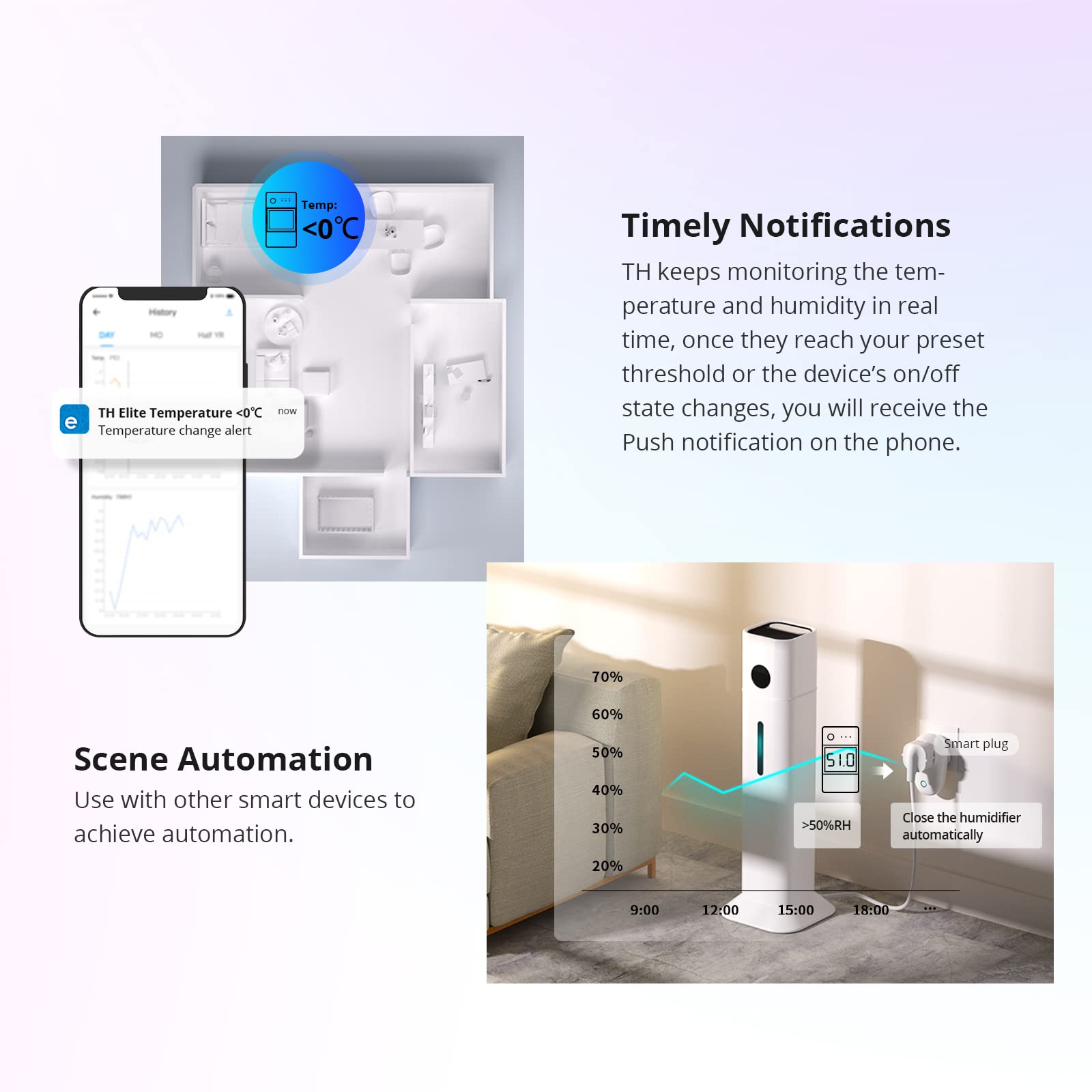 SONOFF THR316D Elite 16A Smart Switch with Temperature & Humidity Sensor, LCD Display - Works with Alexa, Google Home & IFTTT | Smart Home Automation for Thermostat Control & Environment Monitoring