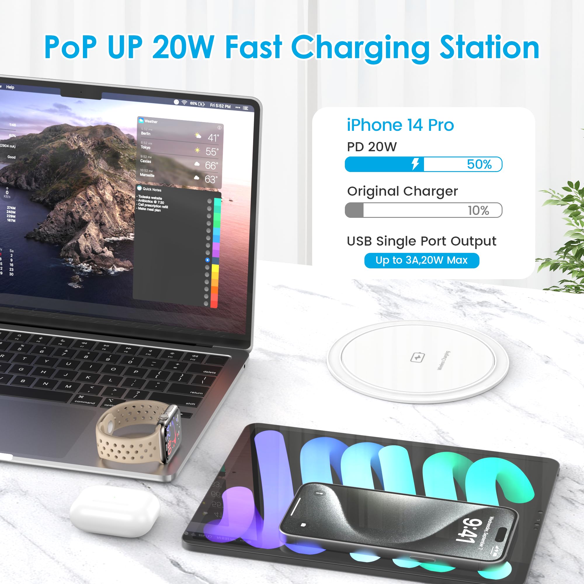 15W Wireless Charger Pop Up Outlet with 4 AC Outlets & 20W PD USB Fast Charging - 4.75 Inch Desk Power Grommet with 6FT Cord for Office, Conference Room, Kitchen, Home and Workspace Use