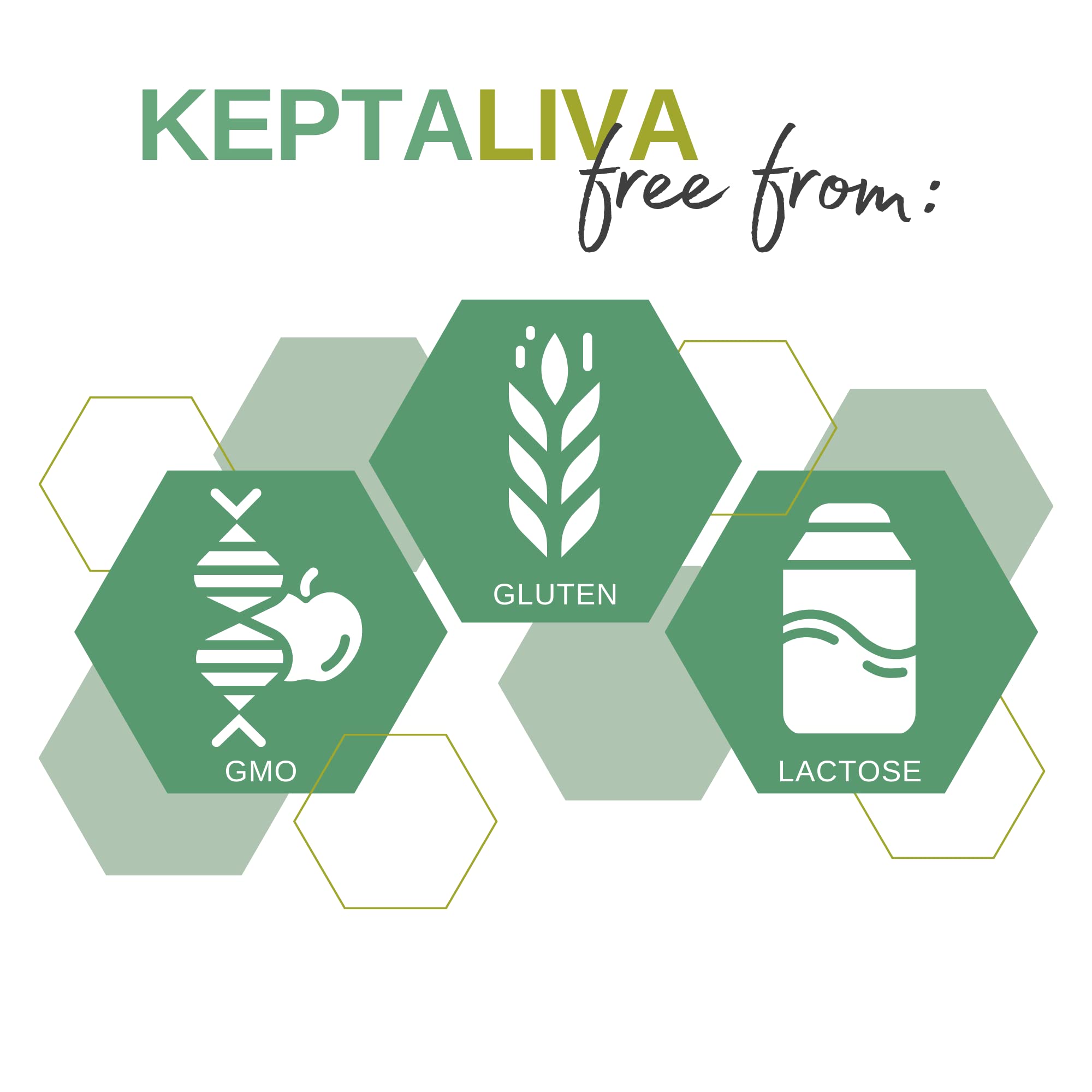 KEPTALIVA – Natural Liver Cleanse Detox & Repair Supplement with Milk Thistle (80mg Silymarin), Artichoke, Schisandra – Supports Gallbladder & Digestion – 1 Month Supply – Herbal Detox for Liver Health & Wellness – Perfect for Post-Holiday Cleanse or Daily Liver Support