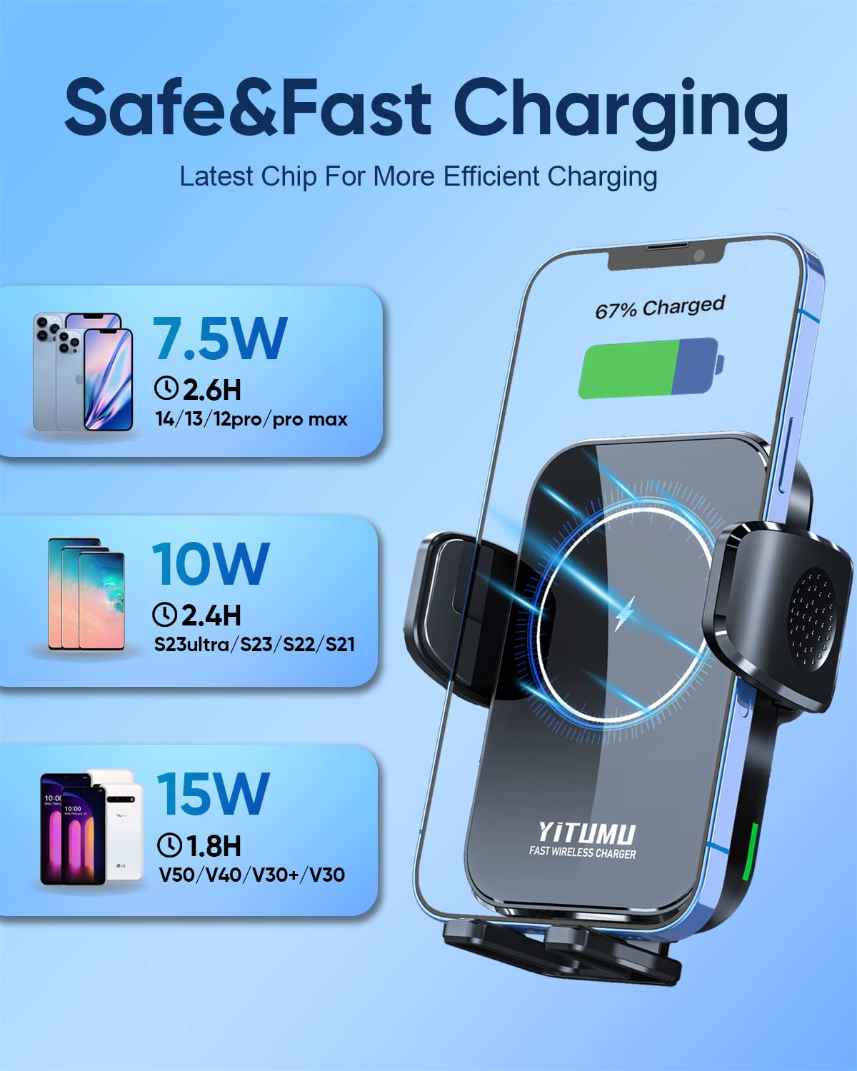 YITUMU 15W Qi Fast Wireless Car Charger - Phone Holder & Mount for iPhone 14/13/12/11/Pro Max/Xs, Samsung S23/S22/S21/S20/S10+ - Dashboard & Windshield Compatible - Perfect for Commuting & Road Trips