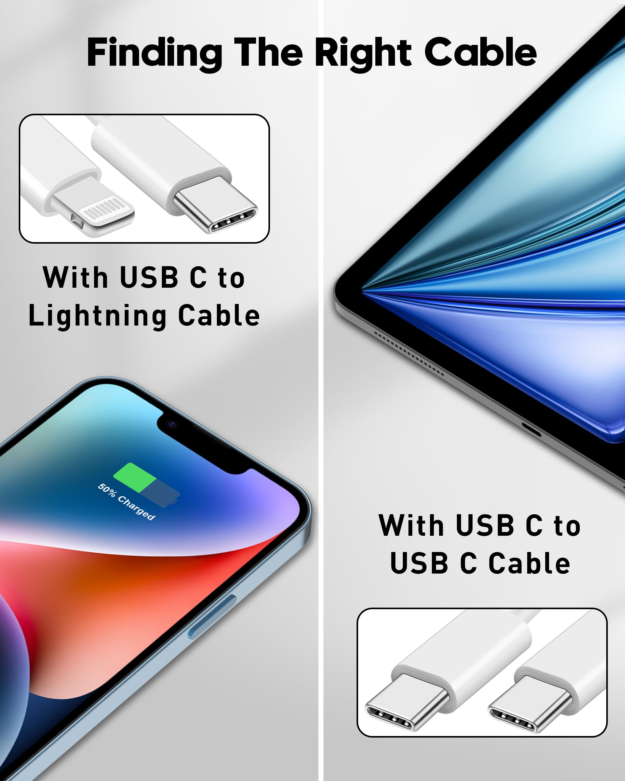 20W USB C Fast Wall Charger for iPhone 16/16 Pro/16 Pro Max/15/14/13 & iPad - PD 3.0 Quick Charge Power Adapter - Compatible with iPhone, iPad Pro/Air/Mini, Samsung Galaxy S24/S23, Google Pixel 9/8/7 - Perfect for Home, Office & Travel Charging