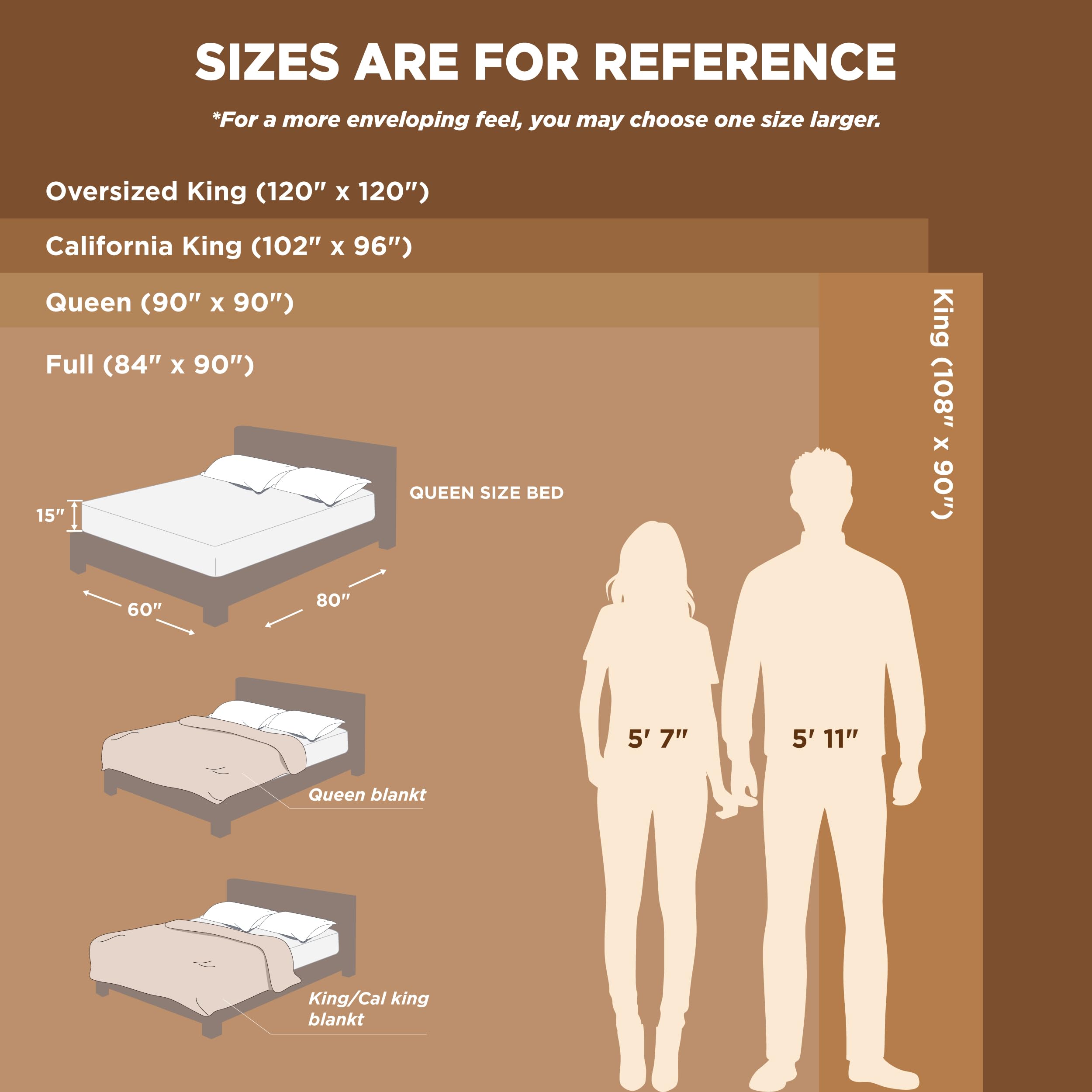 Bedsure King Size Brown Fleece Blanket - Ultra Soft, Lightweight, Plush & Cozy Microfiber Blanket (108x90 Inches) for Bed, Couch, Sofa, and Home Decor - Perfect for Winter, Fall, and Gift Giving
