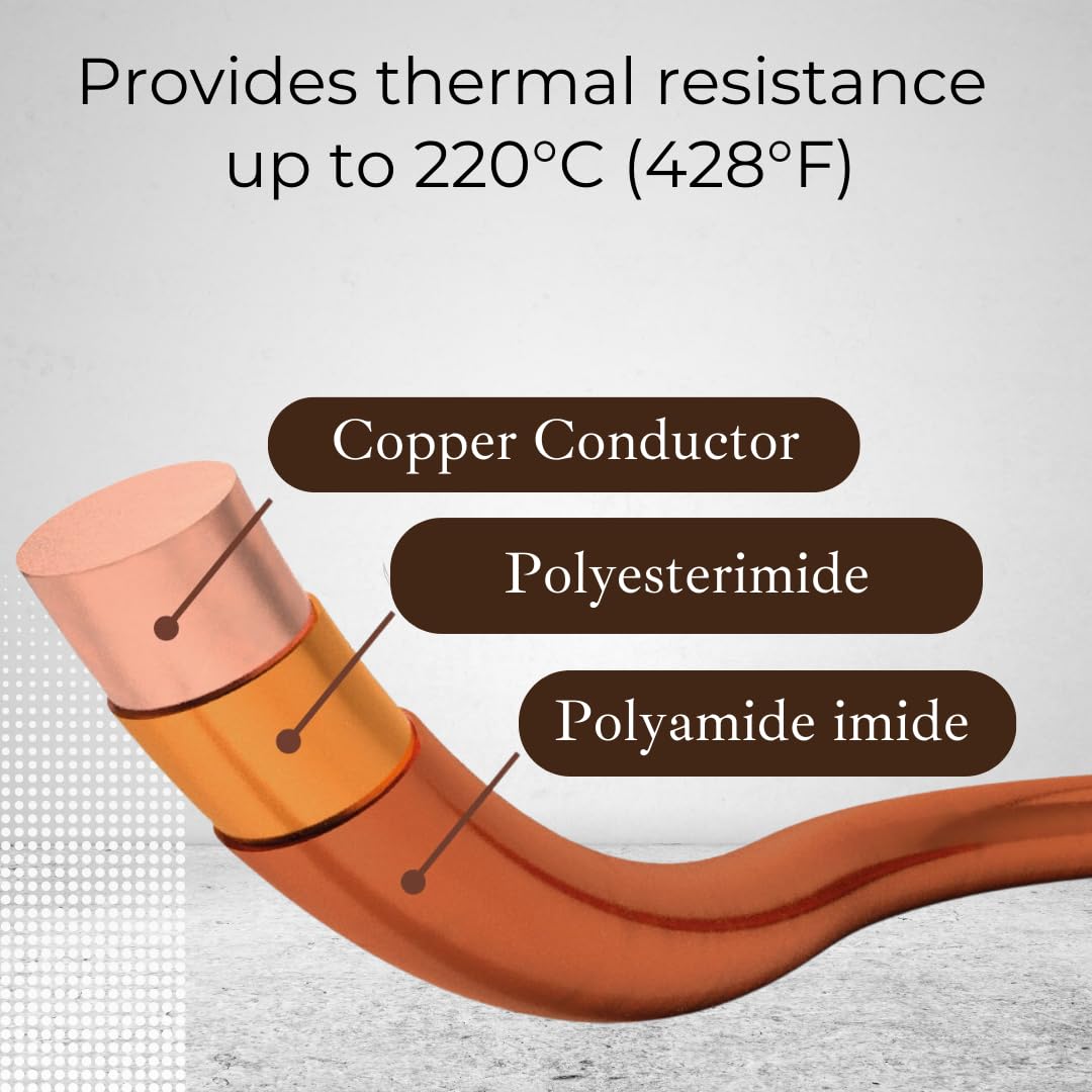 16 AWG Enameled Copper Wire - 5 lb (650 ft) 99.9% Pure Magnetic Wire for Motors, Transformers & Electroculture Gardening | High Temperature Resistant (428°F/220°C) | Perfect for DIY Projects, Electrical Repairs & Coil Winding