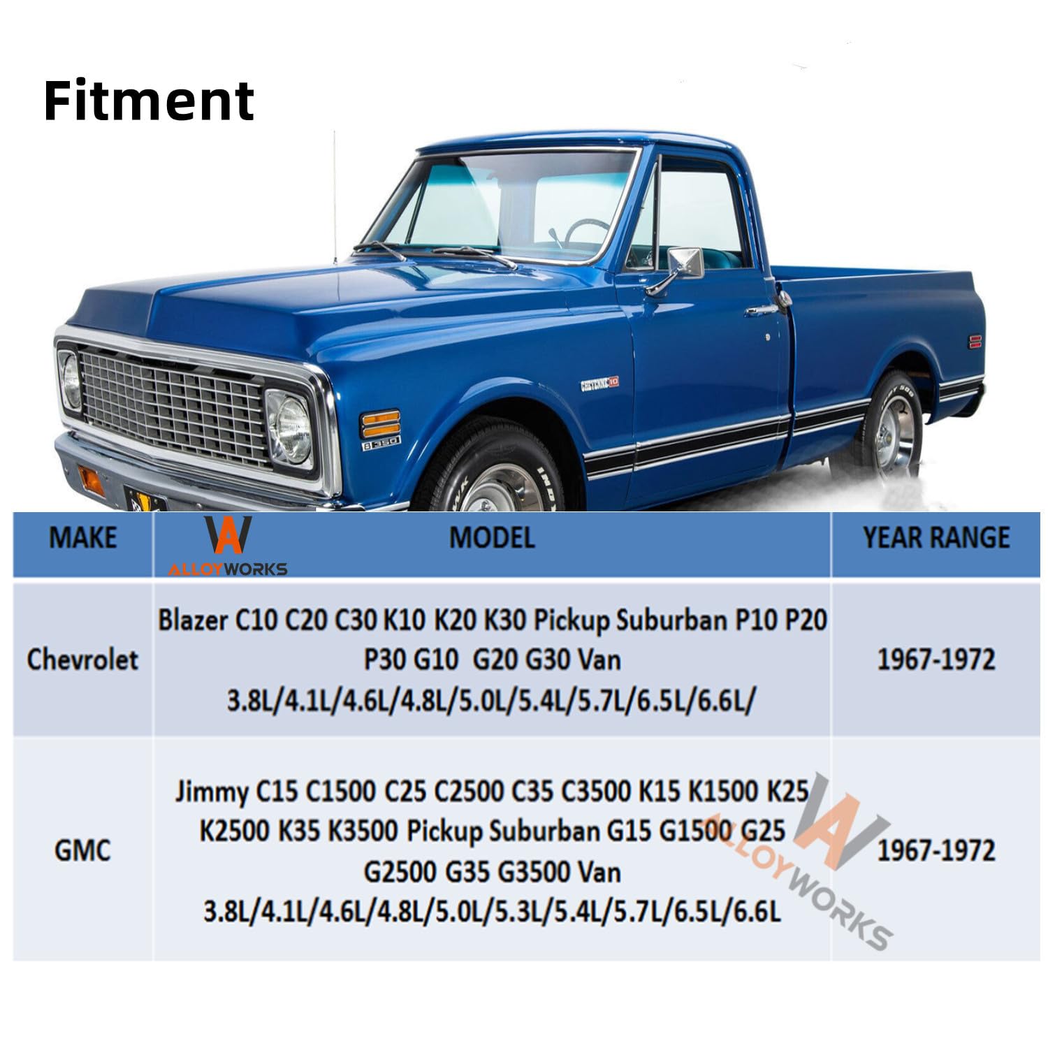 ALLOYWORKS 4 Row Core Aluminum Radiator Shroud Fan Relay Kit for 1967-1972 Chevy C/K Series C10 C20 K10 K20 Pickup Truck & Suburban | P10 P20 P30 G10 G20 G30 Van | Compatible with L6 & V8 Engines | Improved Cooling Performance for Hot Weather & Heavy Duty Towing