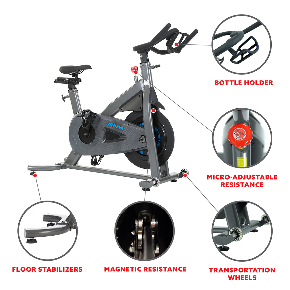 Premium Magnetic Chain Drive Turbo Commercial Indoor Cycling Bike - Heavy Duty Exercise Bike for Home & Gym Workouts - Perfect for Cardio, Endurance Training & Spin Classes
