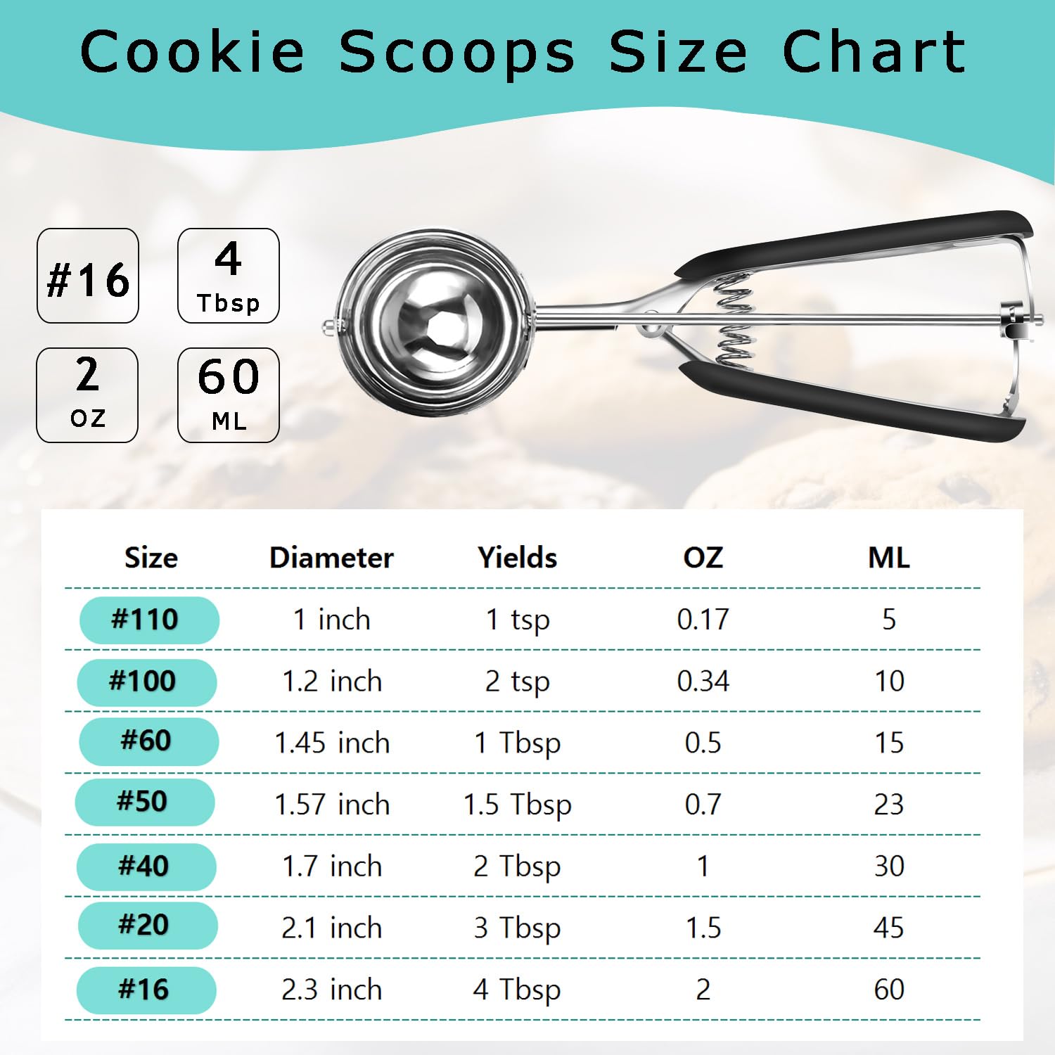 4 Tbsp Cookie Scoop - #16 Stainless Steel Cookie Dough Scoop with Spring-Loaded Mechanism (60ml/2oz) - Perfect for Baking Cookies, Muffins, Cupcakes & Ice Cream - Ergonomic Non-Slip Grip for Comfortable Use in Home Kitchens & Bakeries