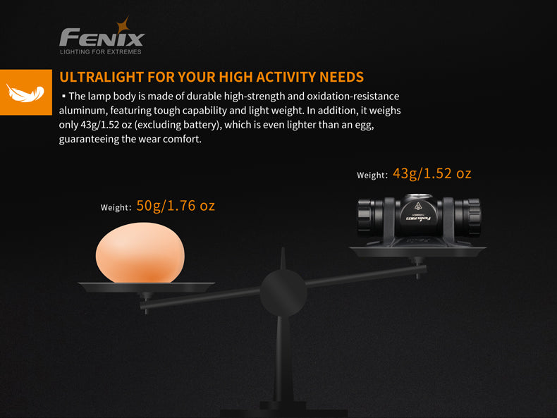 Fenix HM23 Compact Rechargeable Headlamp for Hiking, Running & Outdoor Adventures - Lightweight Hands-Free LED Headlight for Camping, Night Jogging & Emergency Use