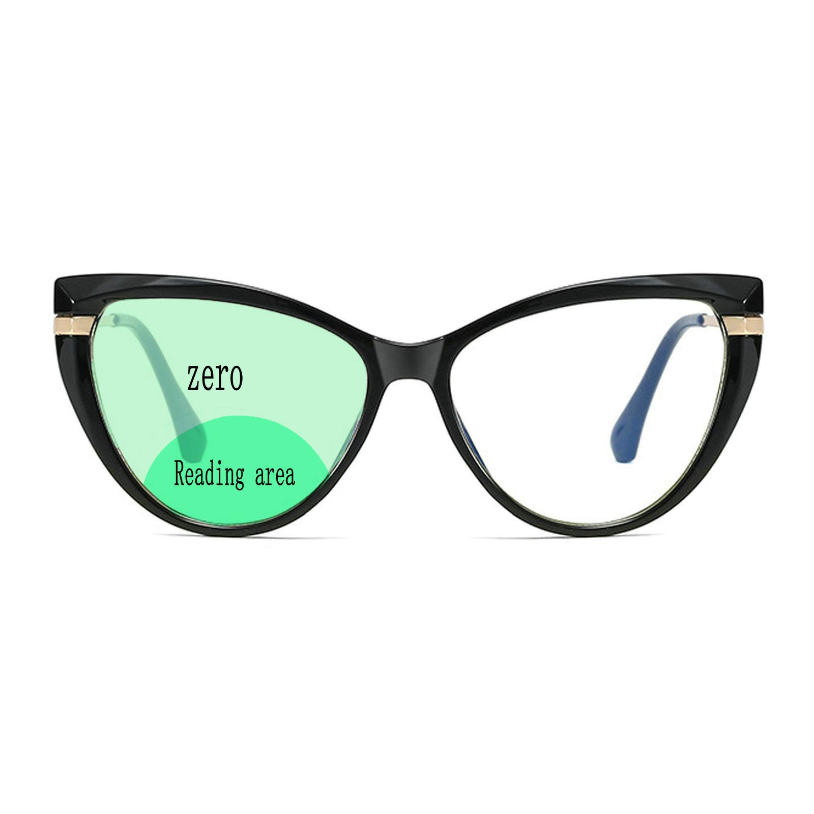 Willochra Women's Cat Eye Bifocal Reading Glasses - Blue Light Blocking Computer Readers for Women - Perfect for Office Work, Reading Books & Screen Time Protection