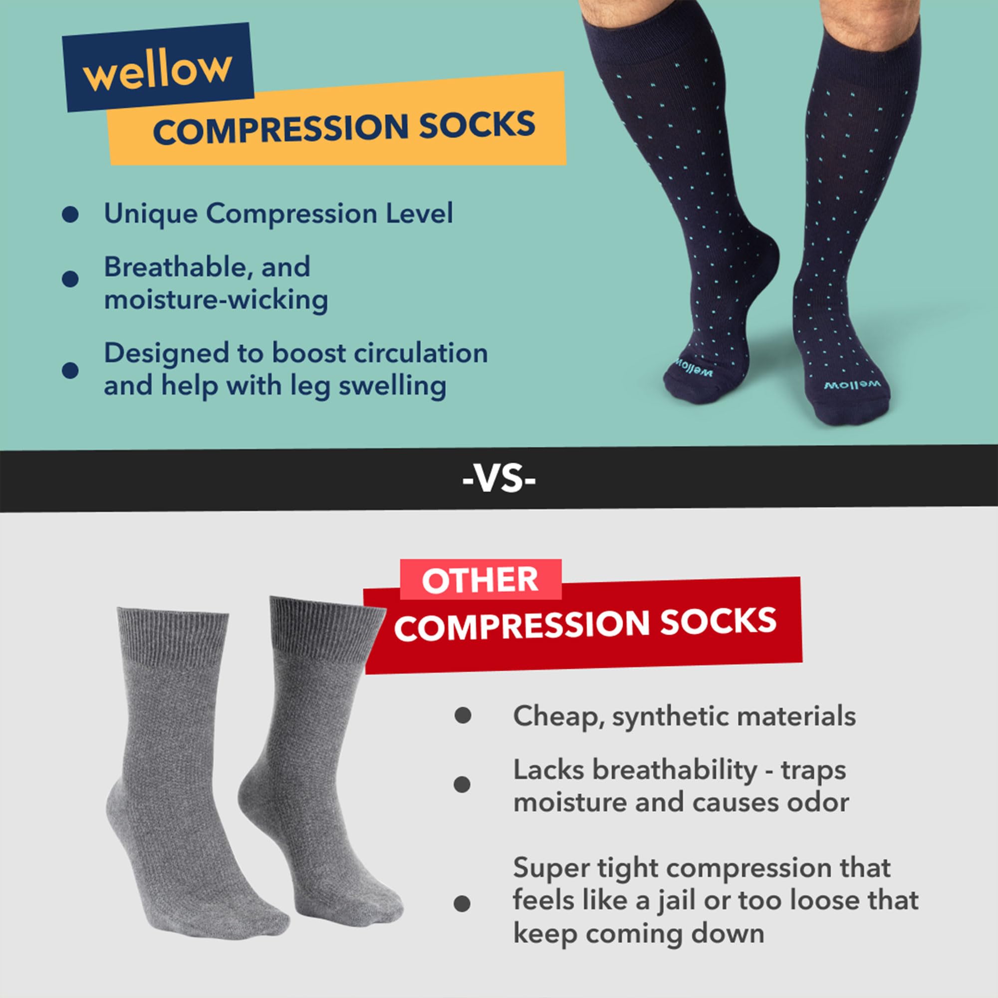 Wellow Knee High Compression Socks for Men & Women - 18-25 mmHg Medical Grade Support, Breathable Bamboo Viscose, Regular Fit - Ideal for Running, Travel & Varicose Vein Relief