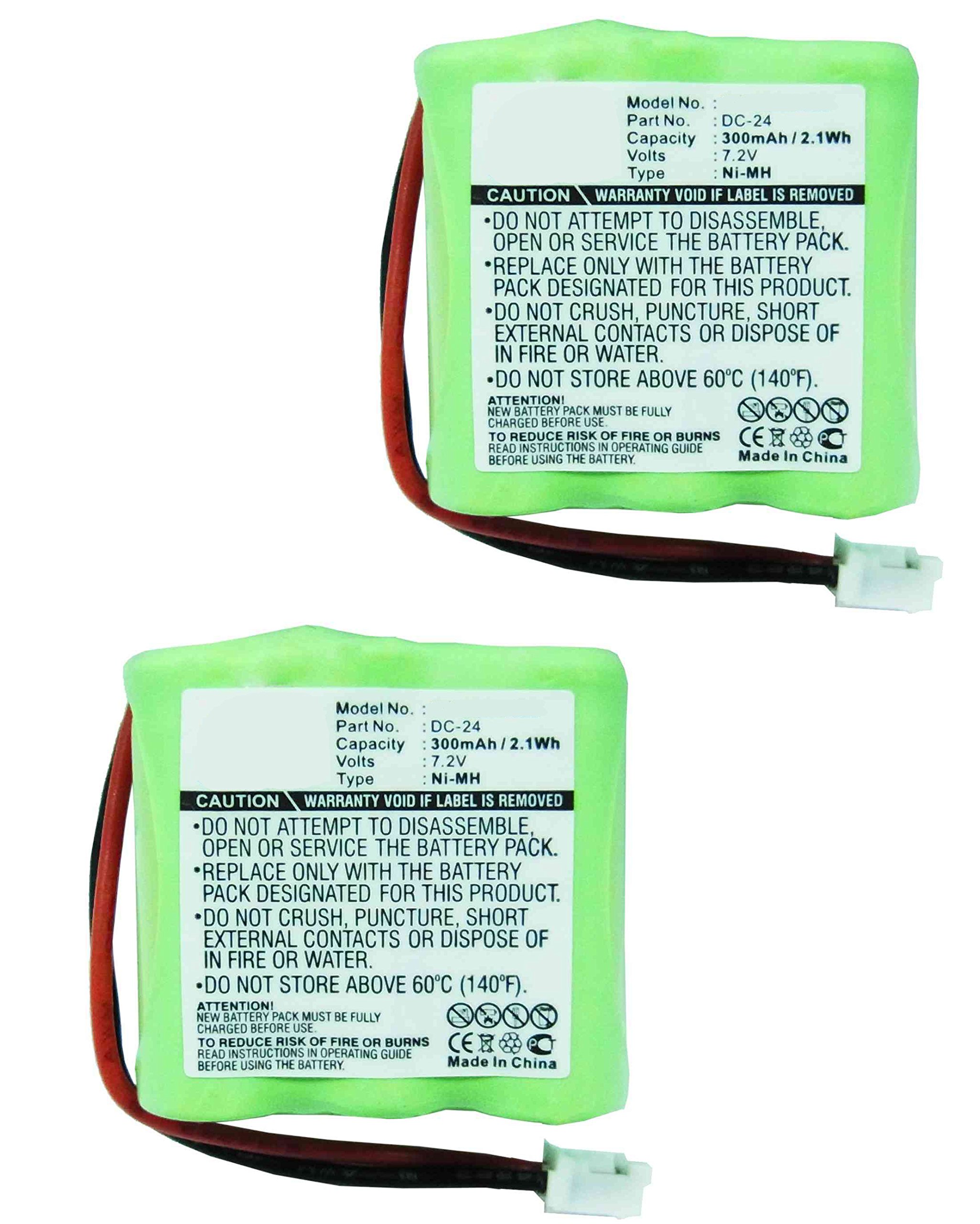 Synergy Digital Dog Collar Batteries - 2 Pack SDDC-H1135 Replacement Batteries Compatible with SportDOG Tritronics 200LR Training Collar | Perfect for Hunting, Training & Outdoor Activities with Your Dog