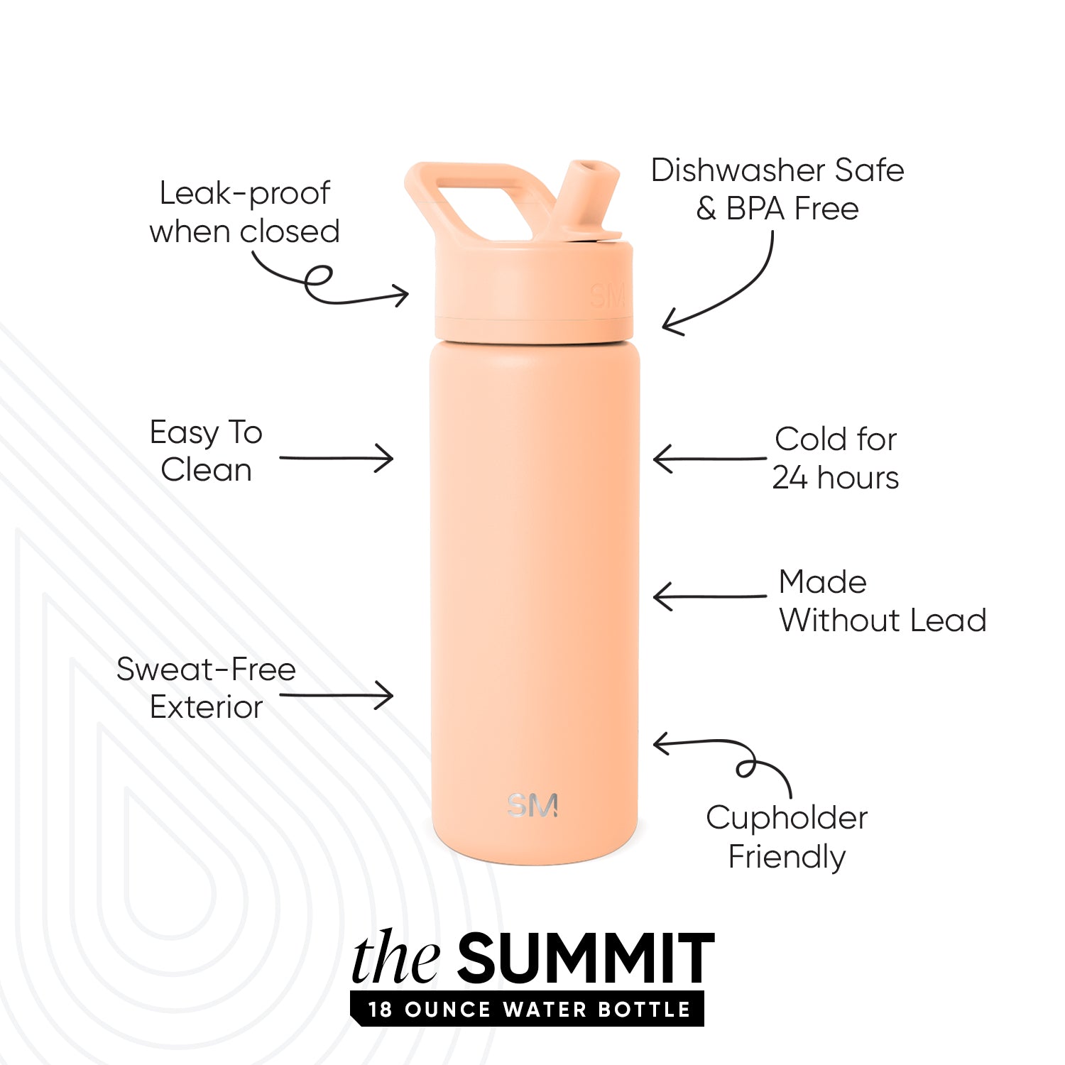 Summit Insulated Water Bottle with Straw Lid - 32oz Leakproof Stainless Steel Vacuum Flask for Hiking, Gym & Outdoor Activities