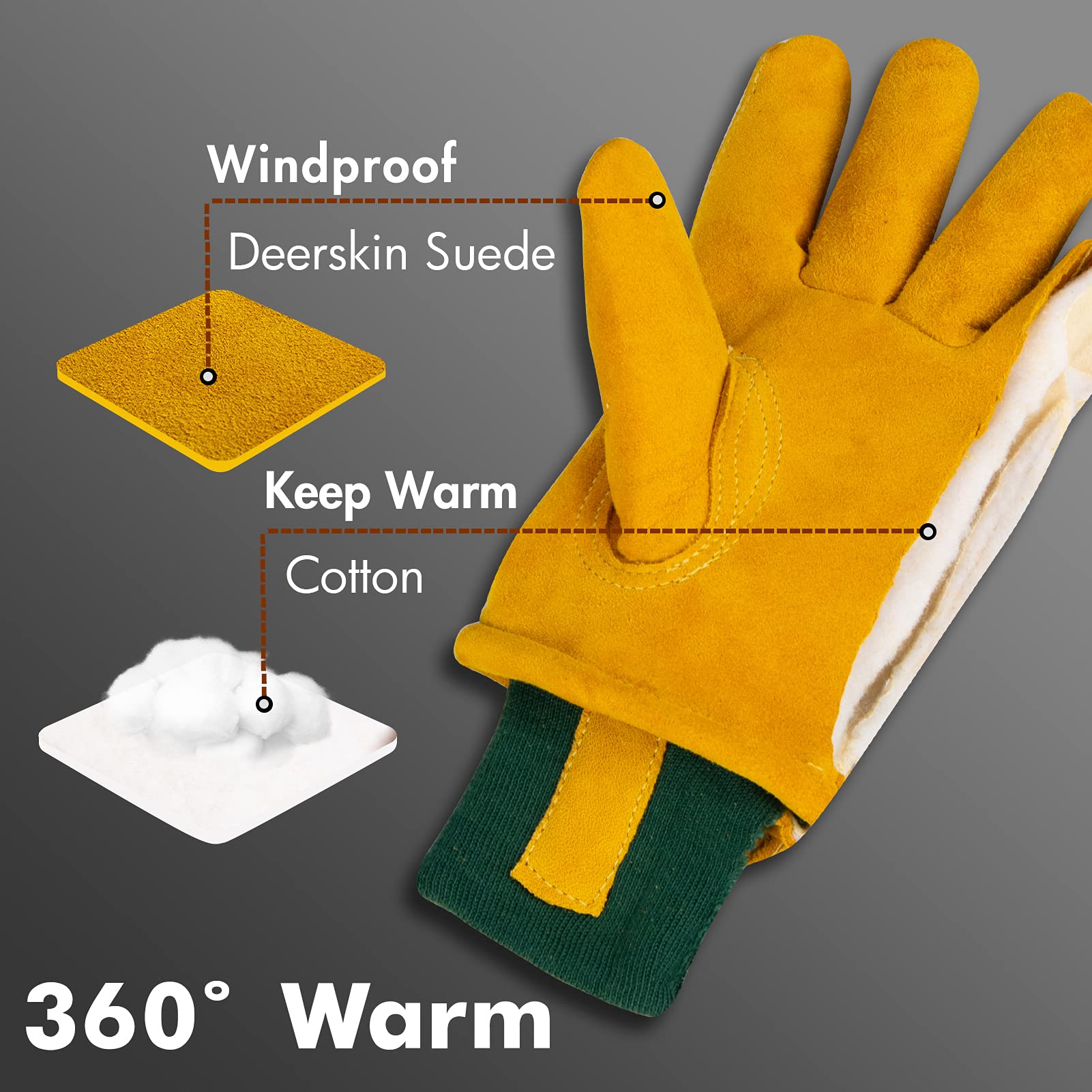Kids Leather Gardening Work Gloves - Safety Gloves with Reflective & Breathable Design - Waterproof Yellow Small Size - Perfect for Children's Gardening, Yard Work & Outdoor Adventures