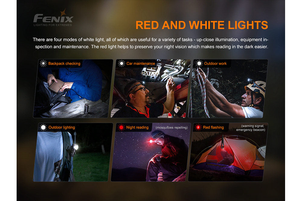 Fenix HM50R V2.0 Rechargeable LED Headlamp - 700 Lumens Bright Light, IP68 Waterproof, Lightweight Headlight for Camping, Hiking, Running & Outdoor Adventures