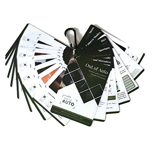 DSLR Photography Cheat Sheet Cards - Quick Reference Guide for Manual Mode Settings on Nikon, Sony & Canon Cameras - Essential Camera Accessories for Beginners - Perfect for Outdoor, Travel & Studio Photography