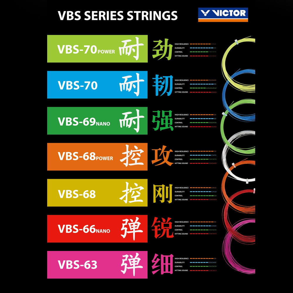 VICTOR VBS 66N Professional Badminton String - High Performance, Durable Nylon for Enhanced Power & Control - Perfect for Competitive Players & Tournaments
