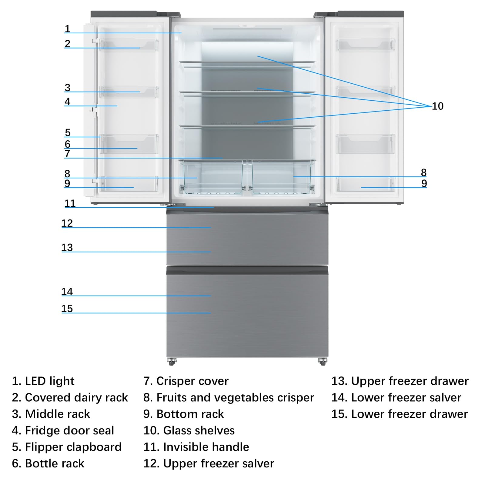 GARVEE 33 Inch Large Capacity French Door Refrigerator - 18.75 cu.ft Stainless Steel Fridge with Bottom Freezer, Dual Ice Maker & LED Lighting for Modern Kitchens | Perfect for Family Homes, Restaurants & Open-Concept Living Spaces