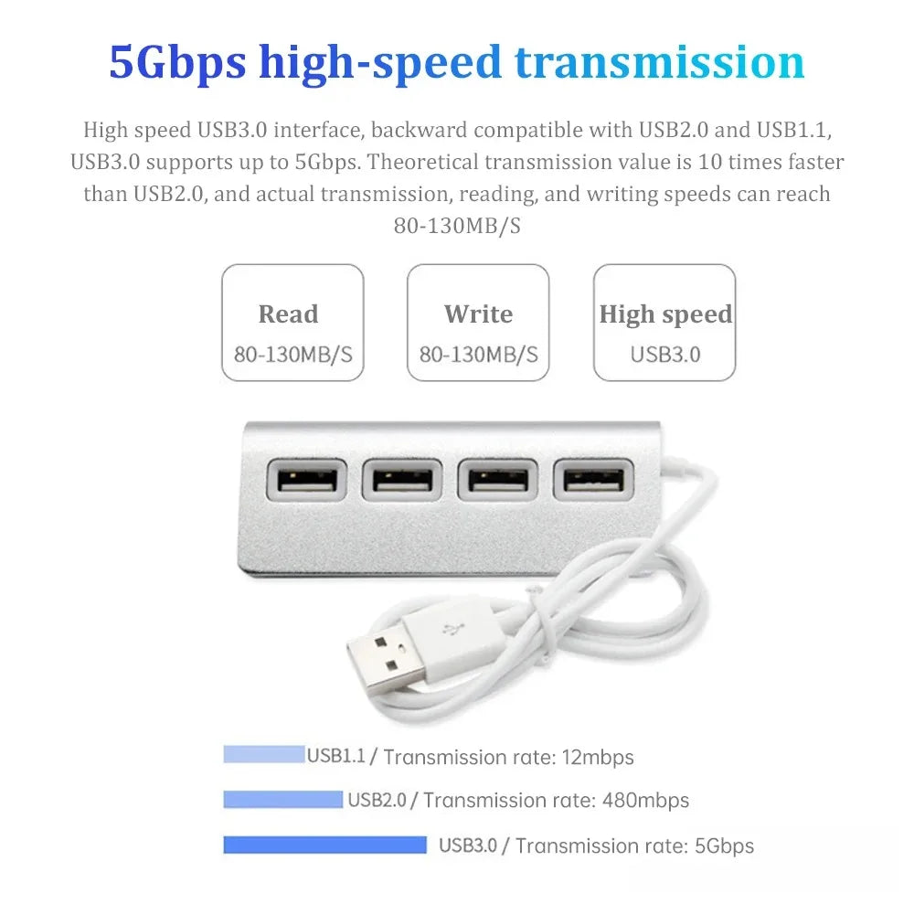 4-Port USB 3.0 Hub Aluminum - High-Speed Data Transfer & Charging Station for Laptop, PC, Mac - Compact & Durable Silver Design for Home Office & Travel Use