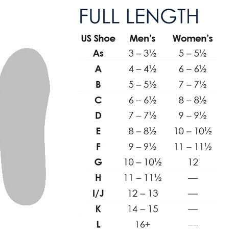 PowerStep Pinnacle Arch Support Insoles for Flat Feet & High Arches – Orthotic Shoe Inserts for Pain Relief & Comfort in Running, Walking & Work Shoes