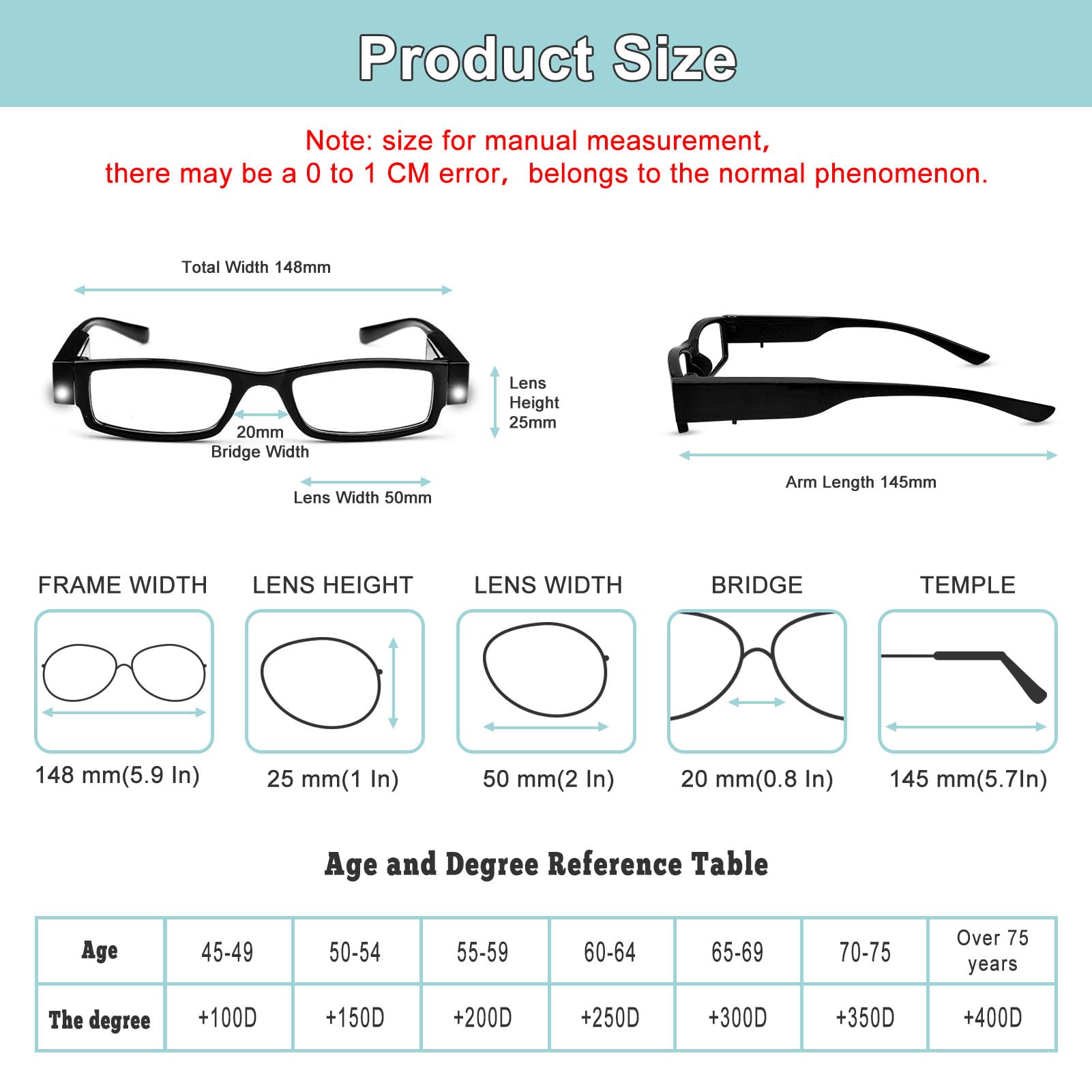 LED Reading Glasses with Light - Magnifying Eyewear for Men & Women | Perfect for Nighttime Reading & Low Light Conditions