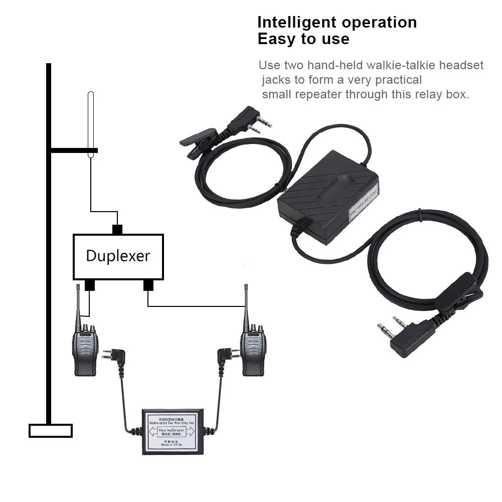 Universal Portable Walkie Talkie Relay Box - Professional Two-Way Radio Repeater for Handheld Radios | Transmit & Receive Transceiver | Ideal for Outdoor Adventures, Construction Sites & Emergency Communication