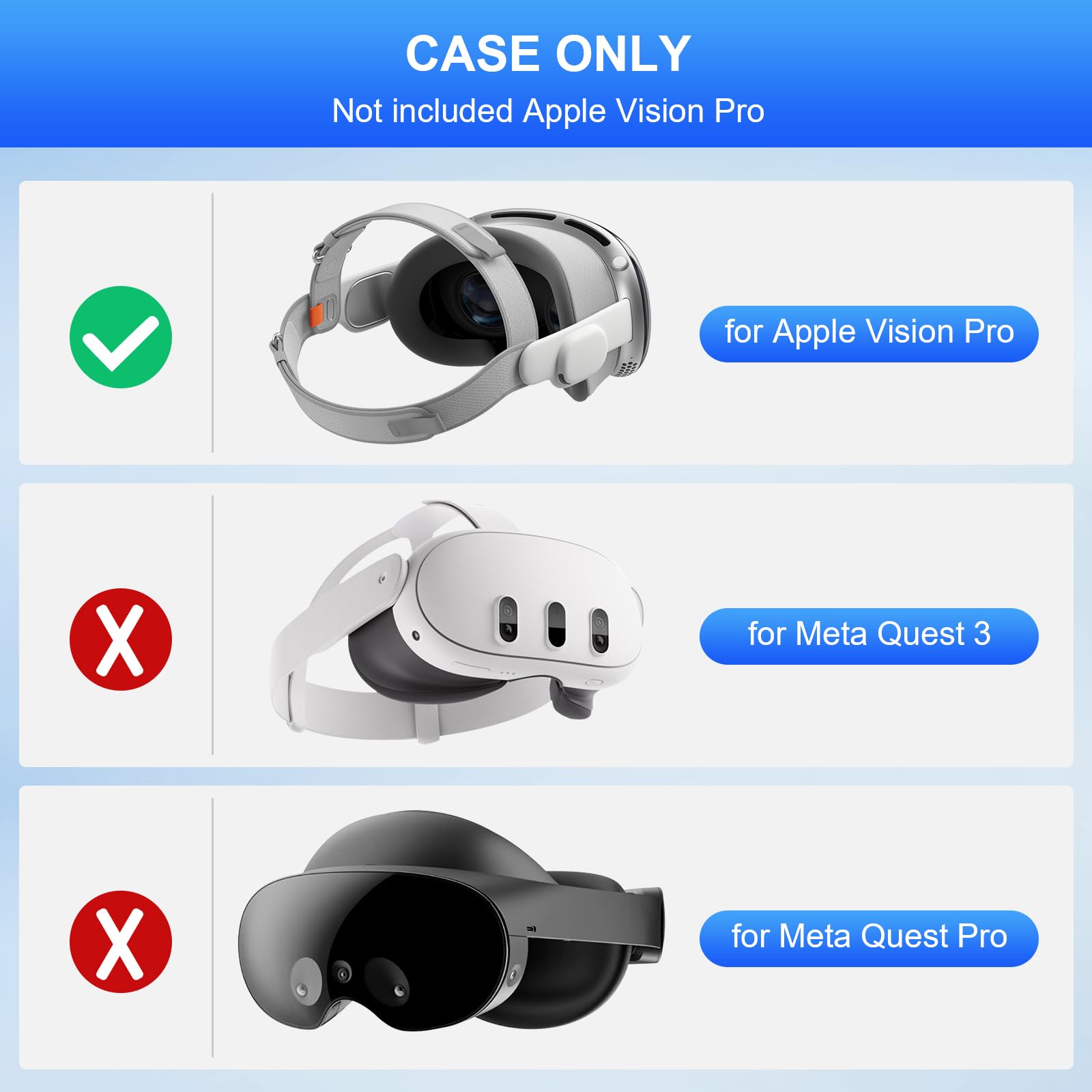 Olycism Travel Case Compatible with Apple Vision Pro - Waterproof & Shockproof EVA Storage Bag for VR Headset - Perfect for Travel, Home Storage & Outdoor Adventures