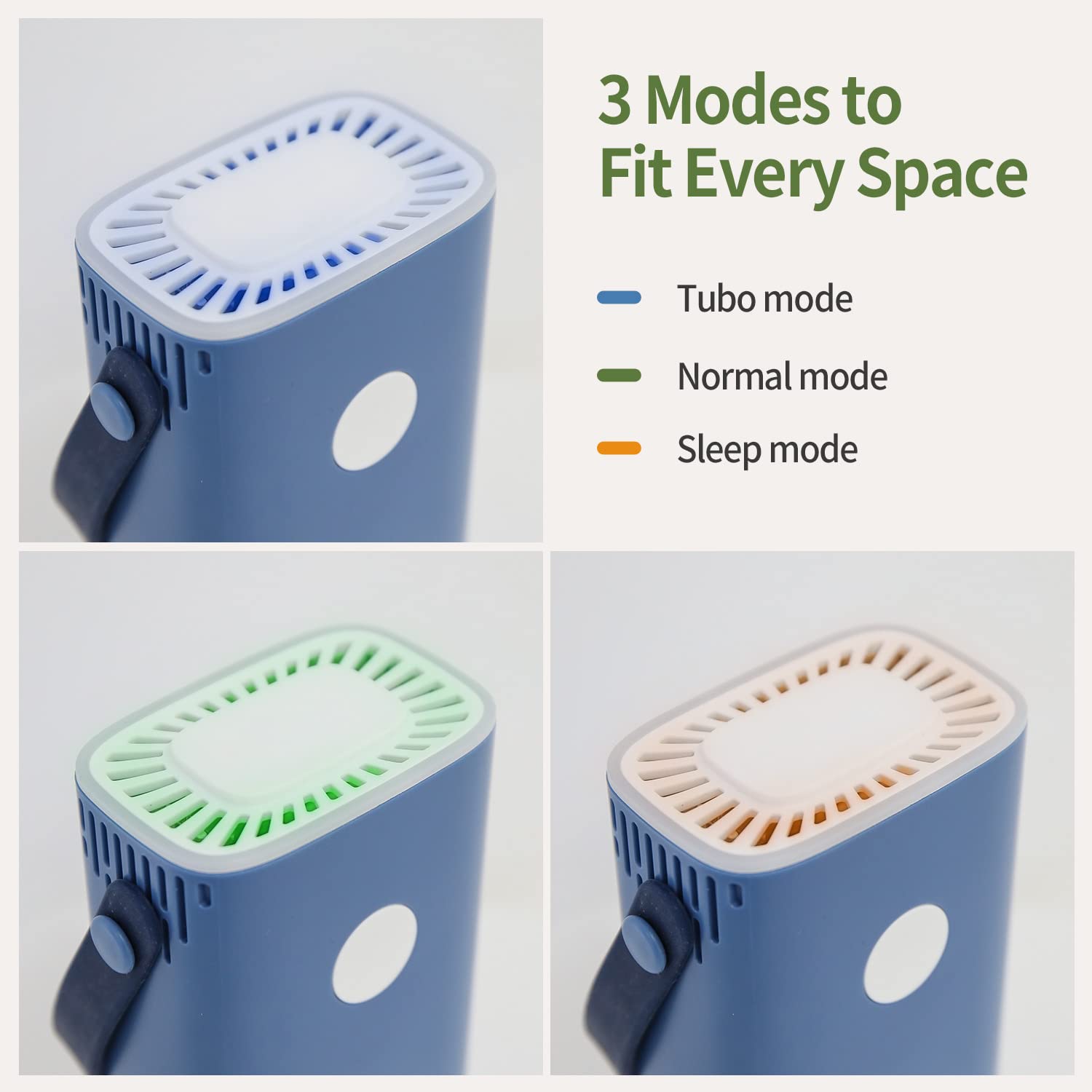 HubiCare Mini Portable Air Purifier - Cordless, HEPA-Free, Odor Eliminator for Cars, Pet Litter & Shoe Closet - Perfect for Travel, Office & Small Spaces (Blue)