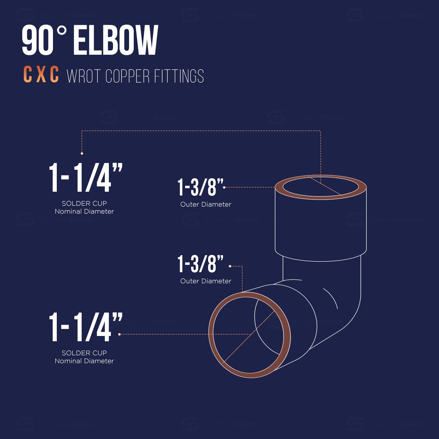 90-Degree Short Turn Sweat Elbow Copper Fitting 1-1/4 Inch - Plumbing & HVAC Pipe Connector for Water Supply & Heating Systems