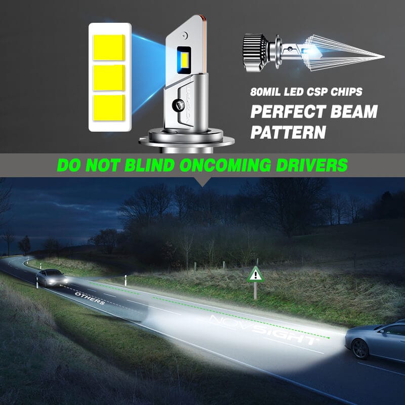 2016-2020 Mercedes-Benz GLE/GLS Class H7 LED Headlight Bulbs - Super Bright White Light Upgrade for Improved Night Visibility | Perfect for Off-Roading, Night Driving & Enhanced Style