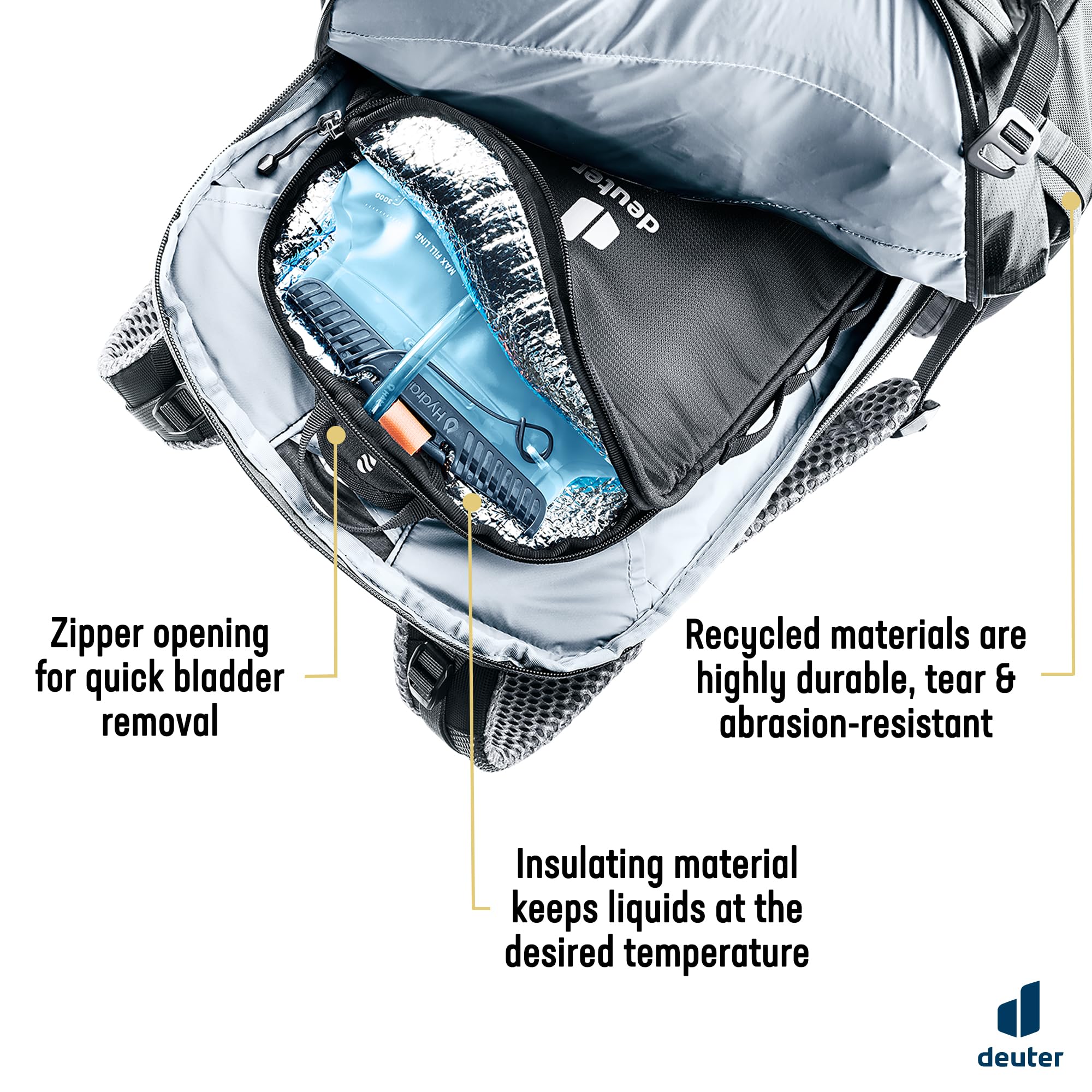 Deuter Streamer Thermo Insulated Lunch Bag 3.0L - Leakproof Thermal Food Container for Work, School & Outdoor Picnics - Unisex Adult Bento Box Carrier