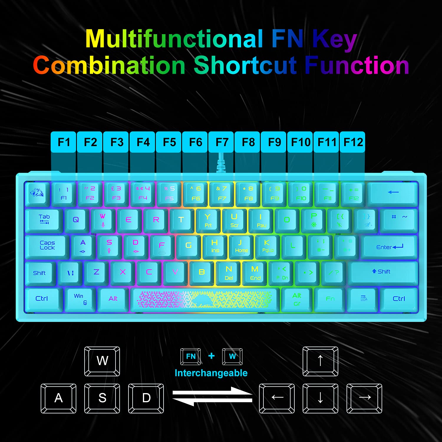 60% Compact RGB Backlit Mechanical Gaming Keyboard & Honeycomb Optical Mouse Combo with Mouse Pad - Perfect for PC Gamers, Typists & Office Work