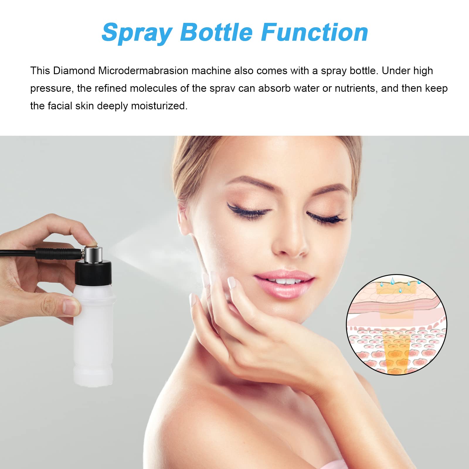 Professional 3-in-1 Diamond Microdermabrasion Machine for Face - 65-68cmHg Vacuum Suction Blackhead Remover & Hydrating Spray - At-Home Facial Skin Care Device for Acne, Wrinkles & Glowing Skin | Salon-Quality Beauty Equipment for DIY Spa Days & Professional Treatments