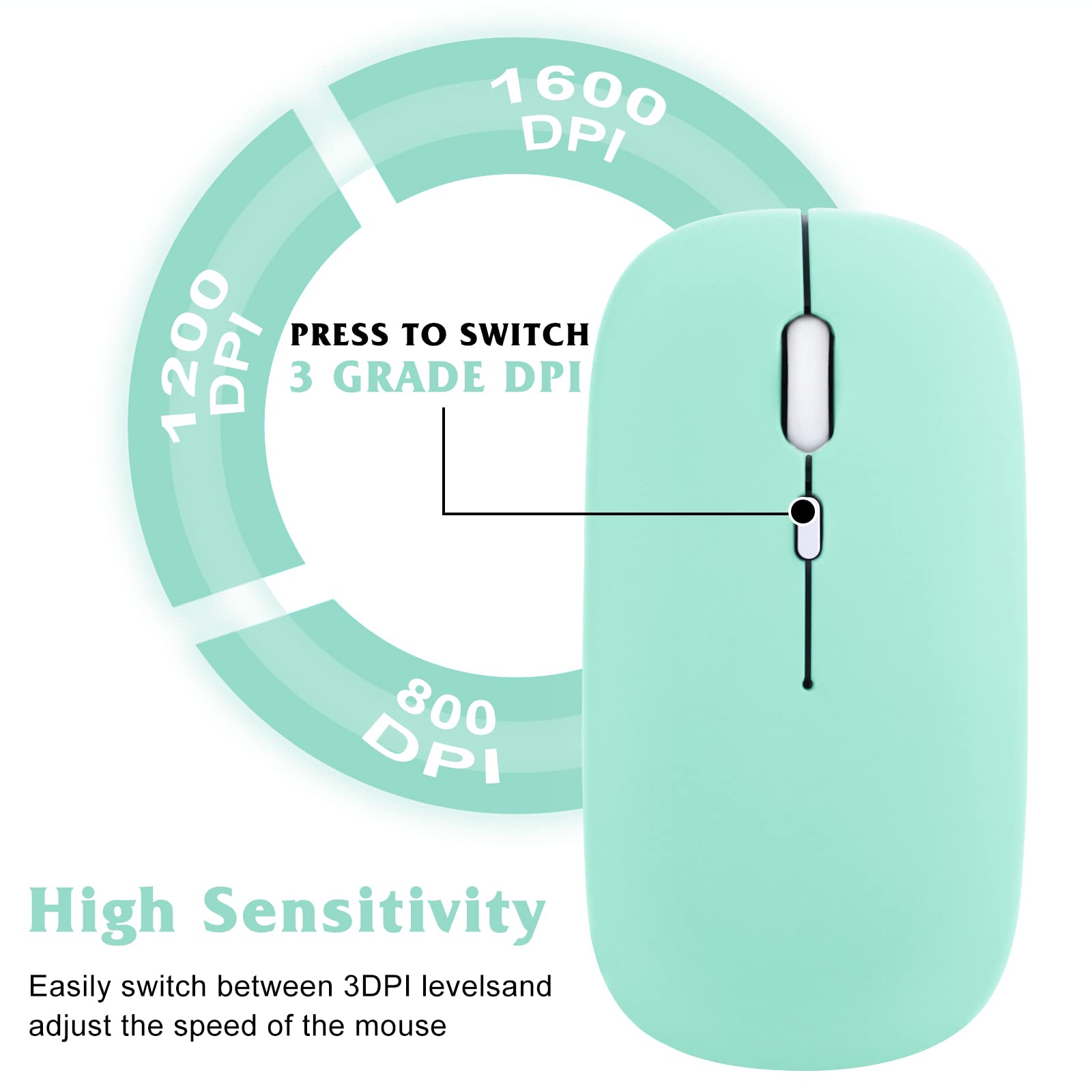 UrbanX Bluetooth Rechargeable Wireless Mouse for Lenovo Yoga C740, Laptop, PC, Mac, iPad Pro, Tablet, Android - Teal | Ideal for Work, Travel, and Home Office Use